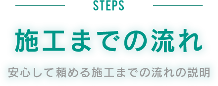 施工までの流れ
