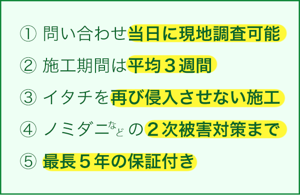 ①問い合わせ当日に現地調査可能 ②施工期間は平均３週間 ③イタチを再び侵入させない施工 ④ノミダニなどの２次被害対策まで ⑤最長５年の保証付き