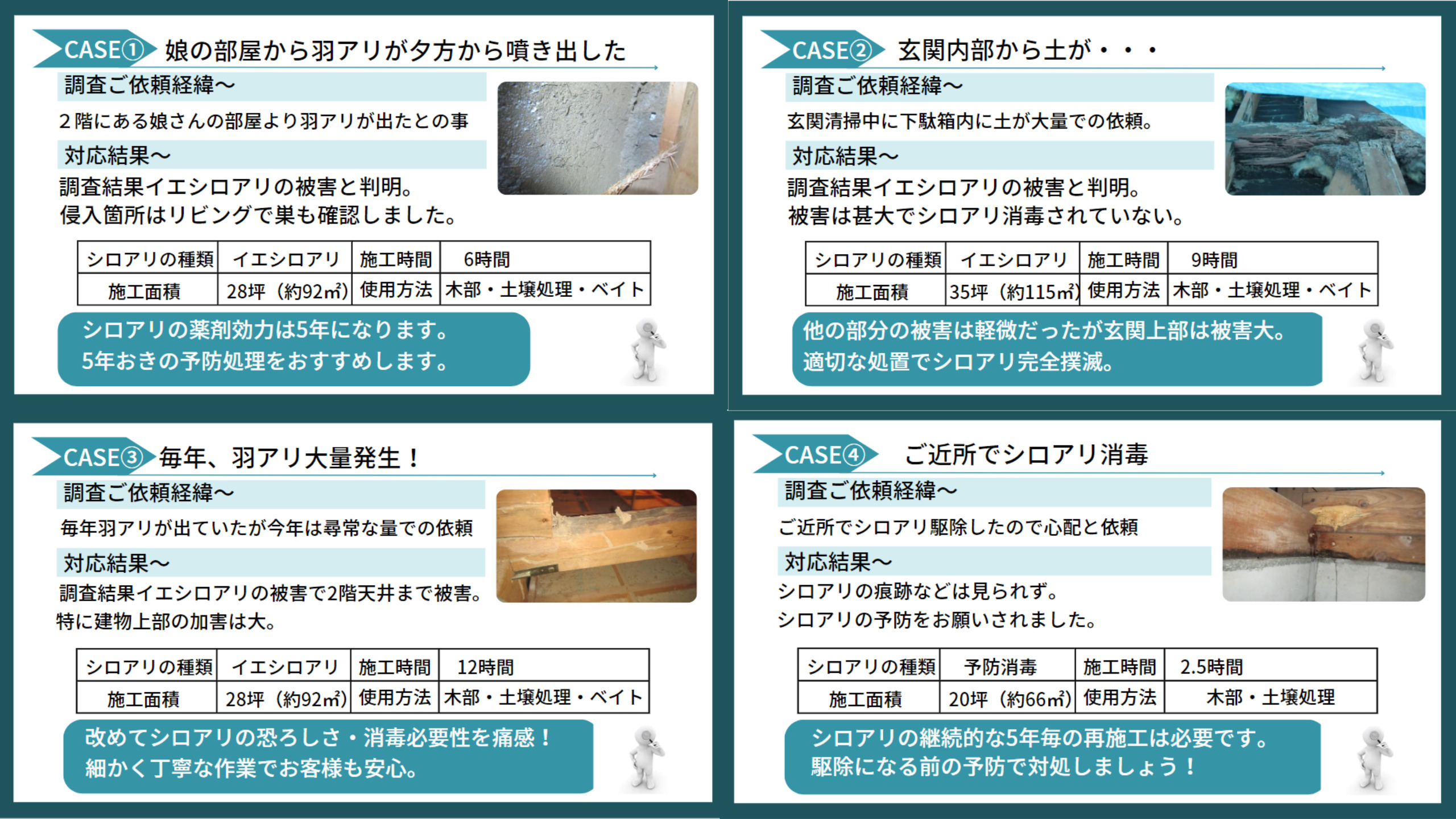 シロアリ対策のお客様の声