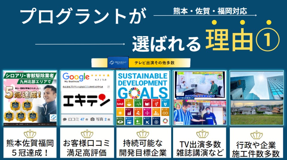 プログラントが選ばれる理由・多数のいろいろな方面で高評価を得ています。テレビ・雑誌など・行政の市役所案件依頼なども多数実績あり。