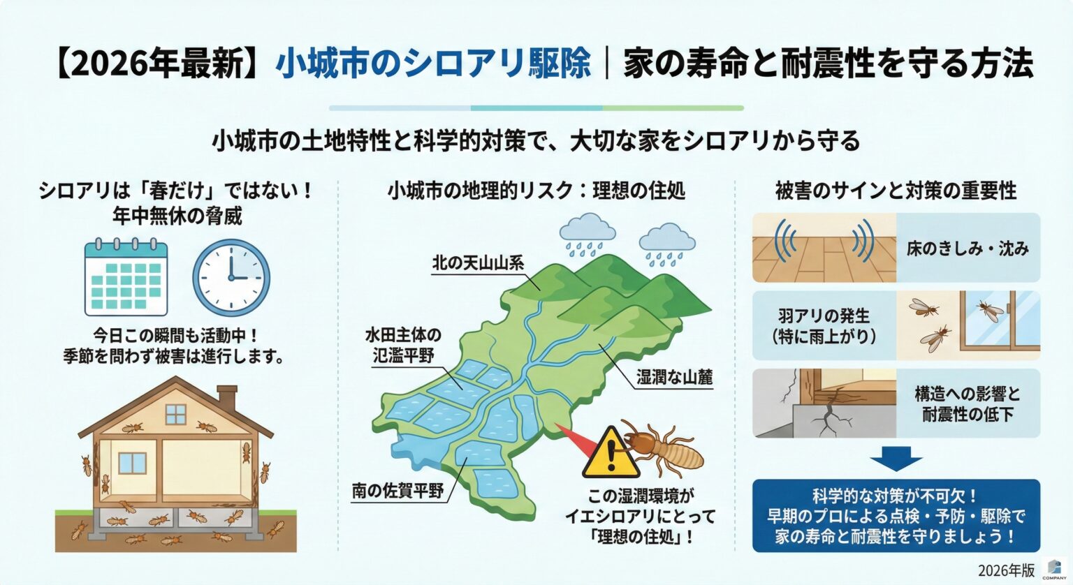 小城市のシロアリ駆除家の寿命と耐震性を守る方法