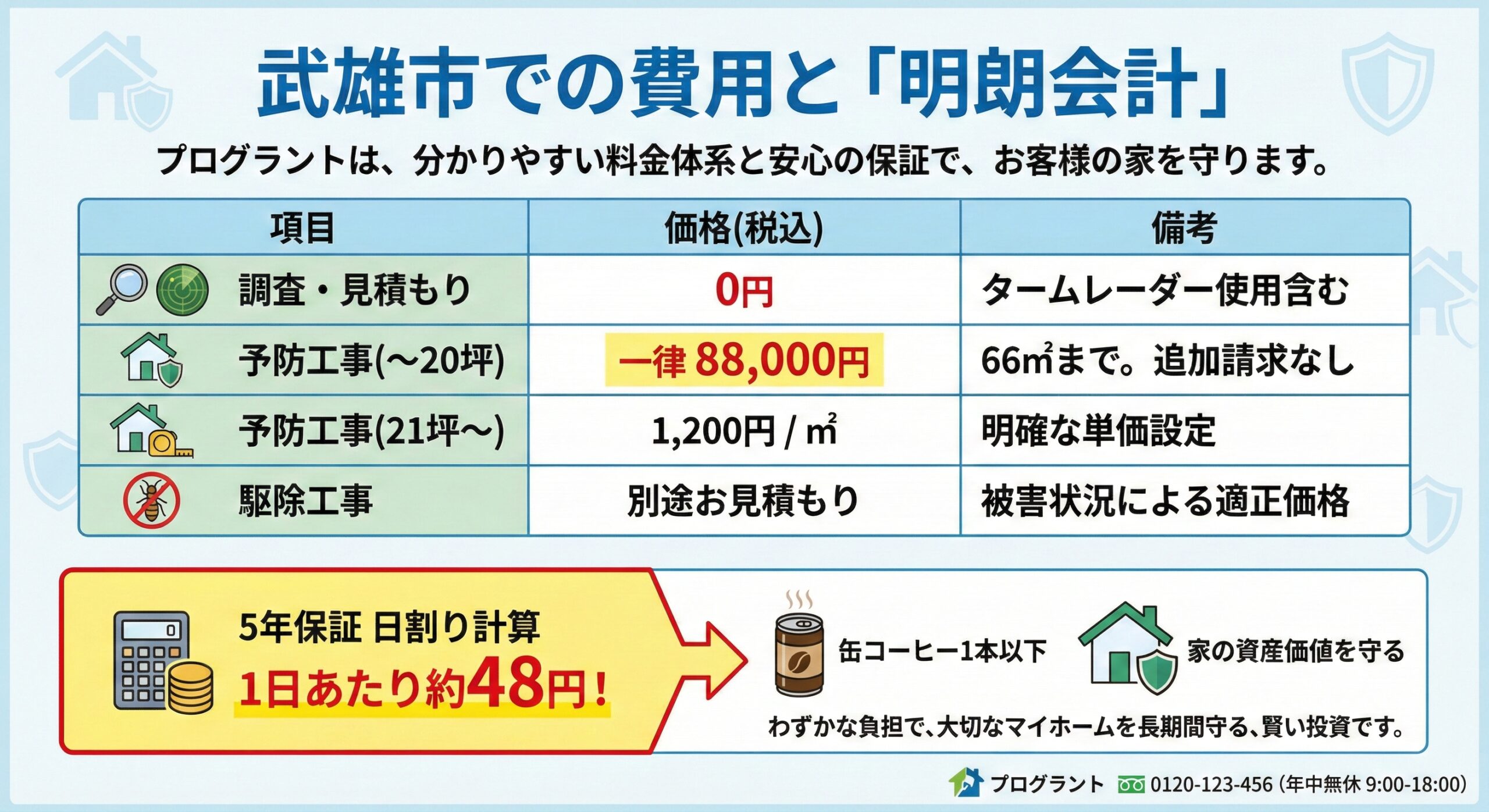 武雄市での費用と明朗会計