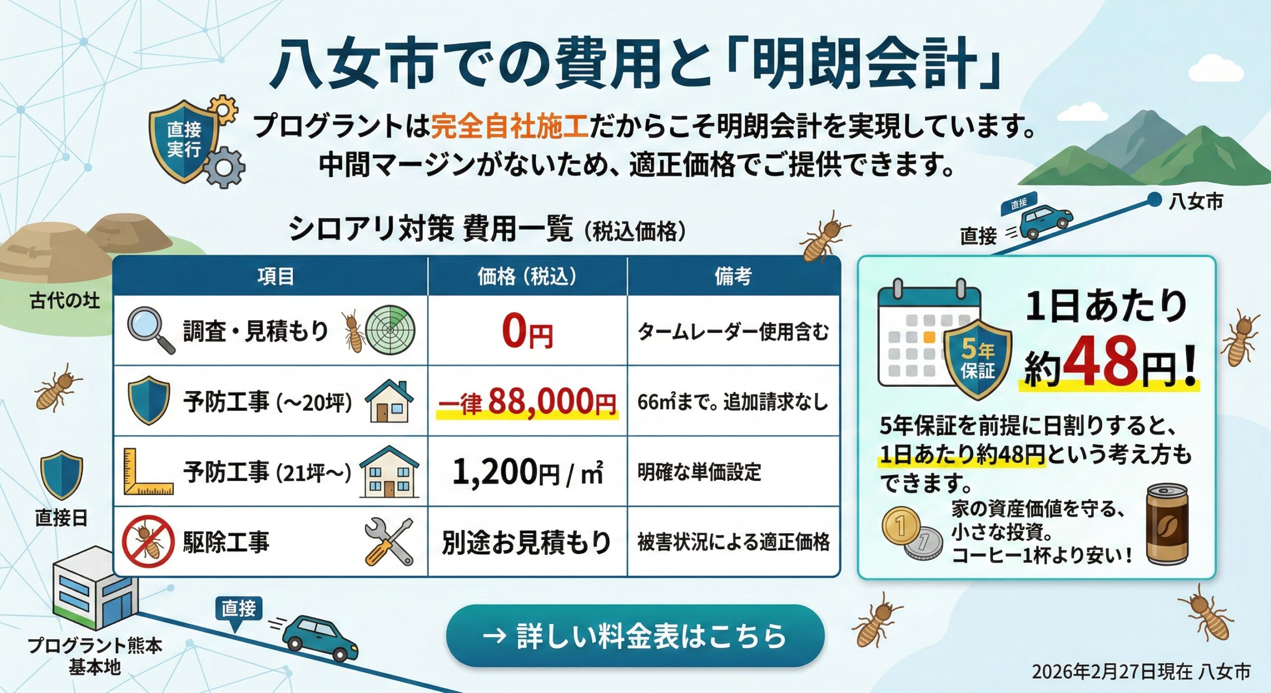 八女市での費用と明朗会計