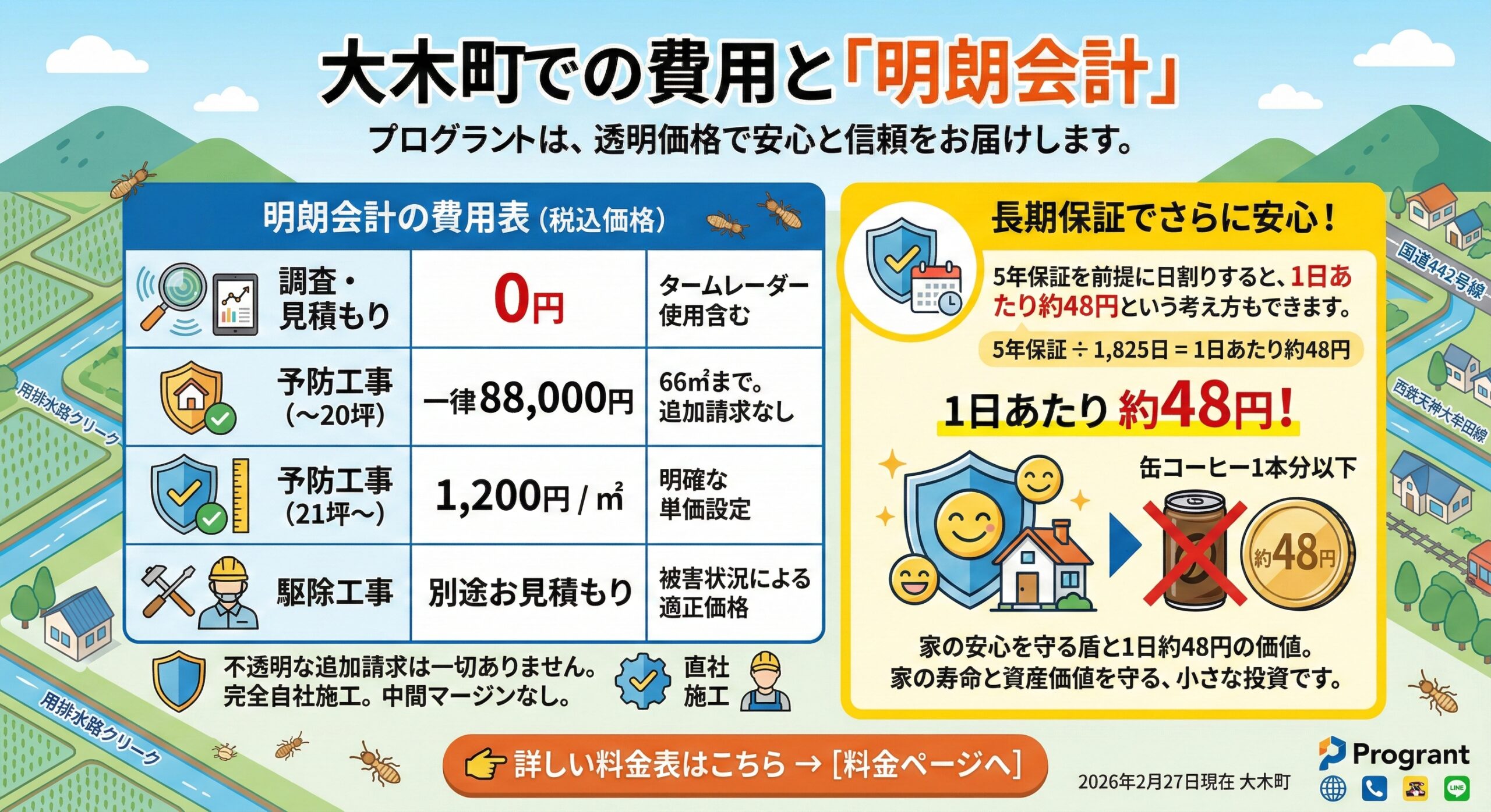 大木町での費用と明朗会計