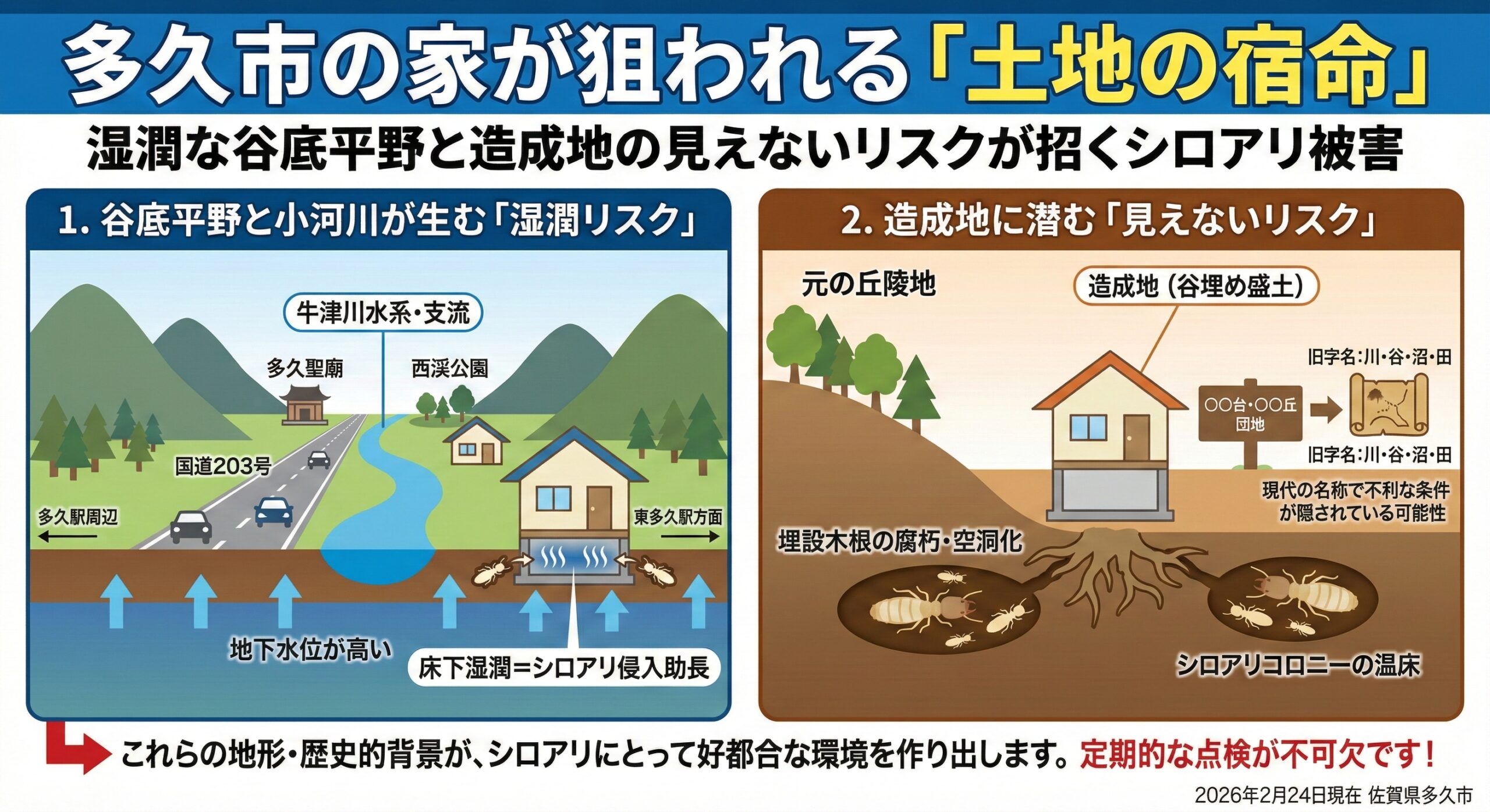 多久市の家が狙われる土地の宿命