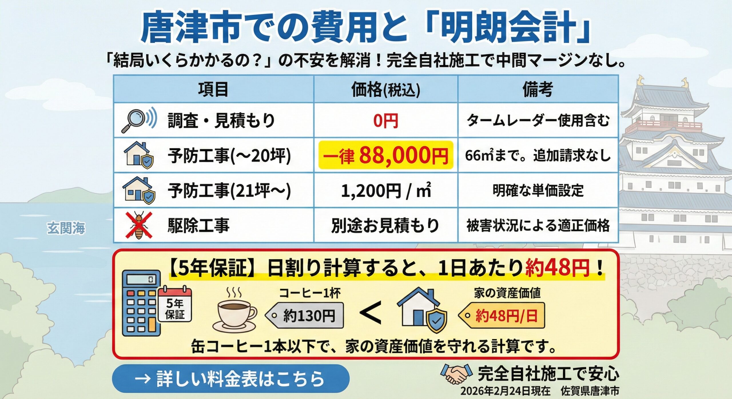 唐津市での費用と明朗会計
