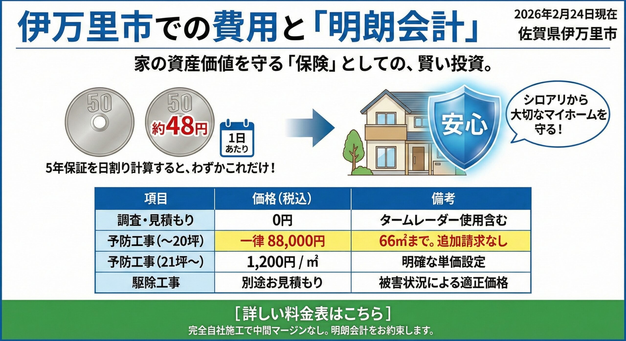 伊万里市での費用と明朗会計