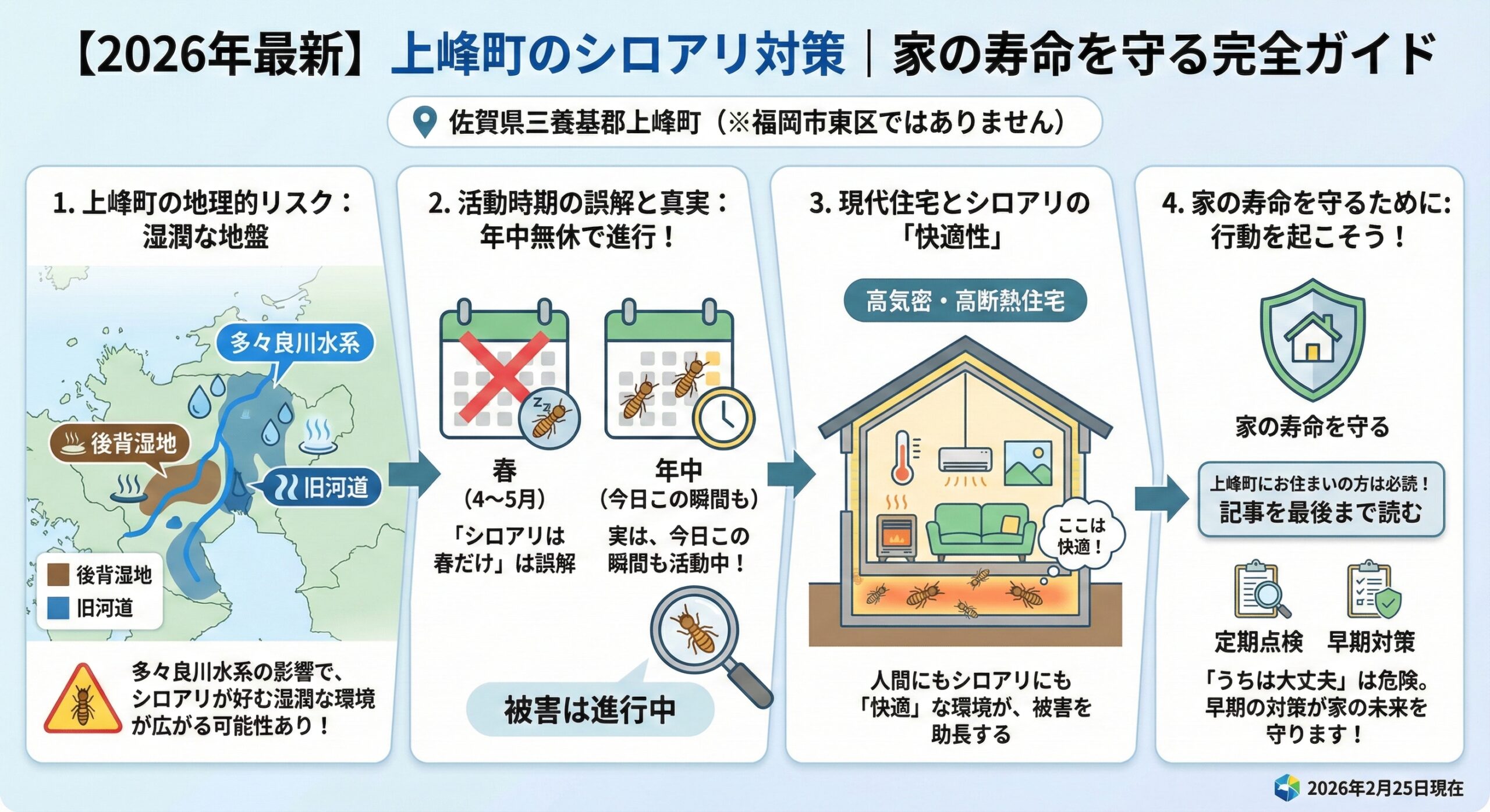 上峰町のシロアリ対策　家の寿命を守る完全ガイド