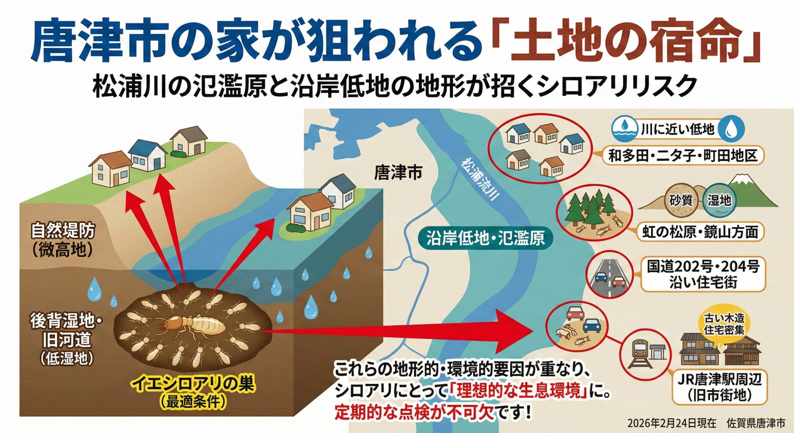 唐津市の家が狙われる土地の宿命