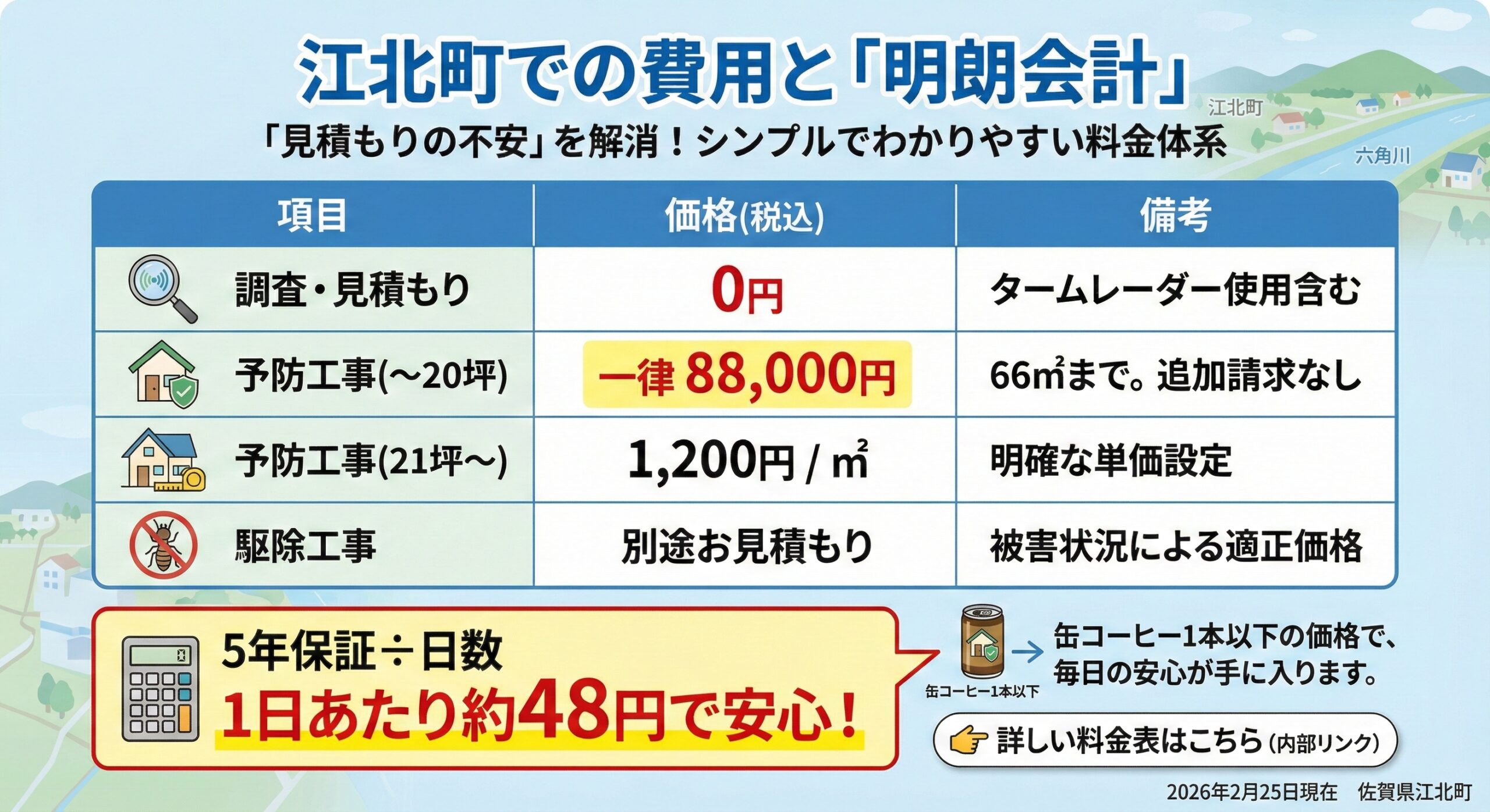 江北町での費用と明朗会計