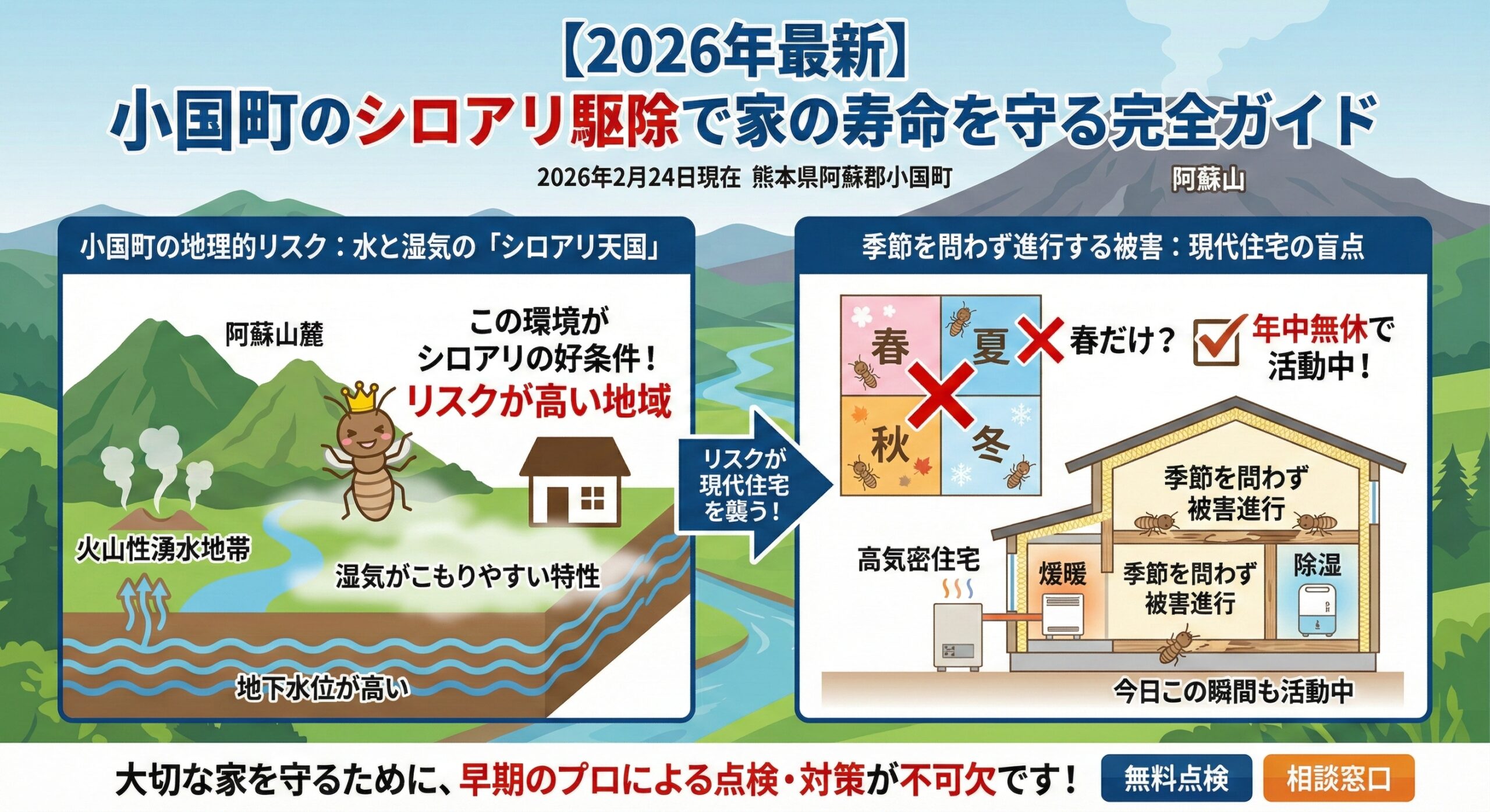 小国町のシロアリ駆除で家の寿命を守る完全ガイド