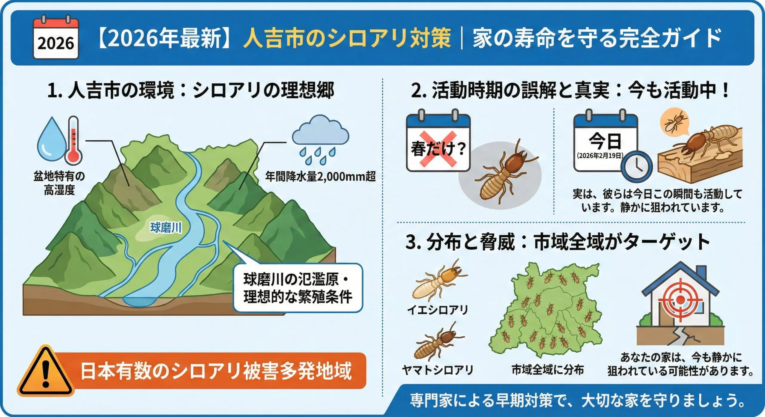 人吉市のシロアリ対策家の寿命を守る完全ガイド