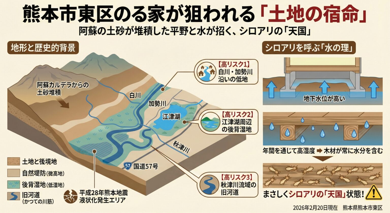 熊本市東区の家が狙われる土地の宿命