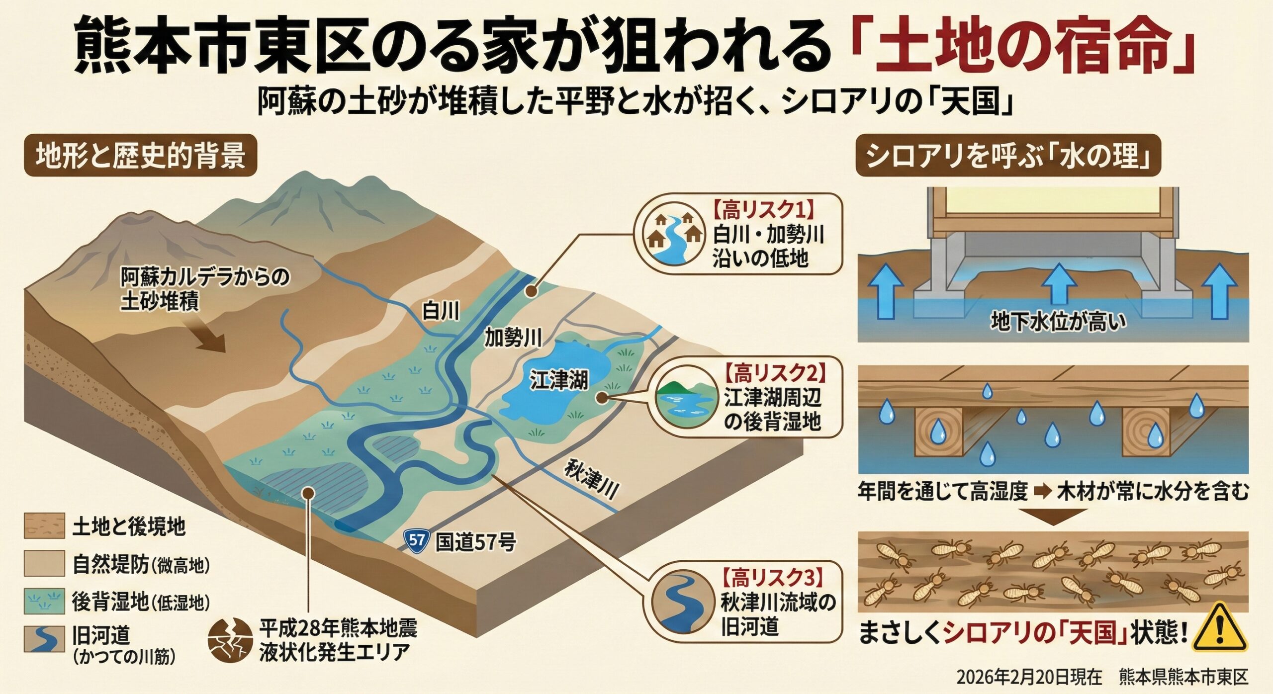 熊本市東区の家が狙われる土地の宿命