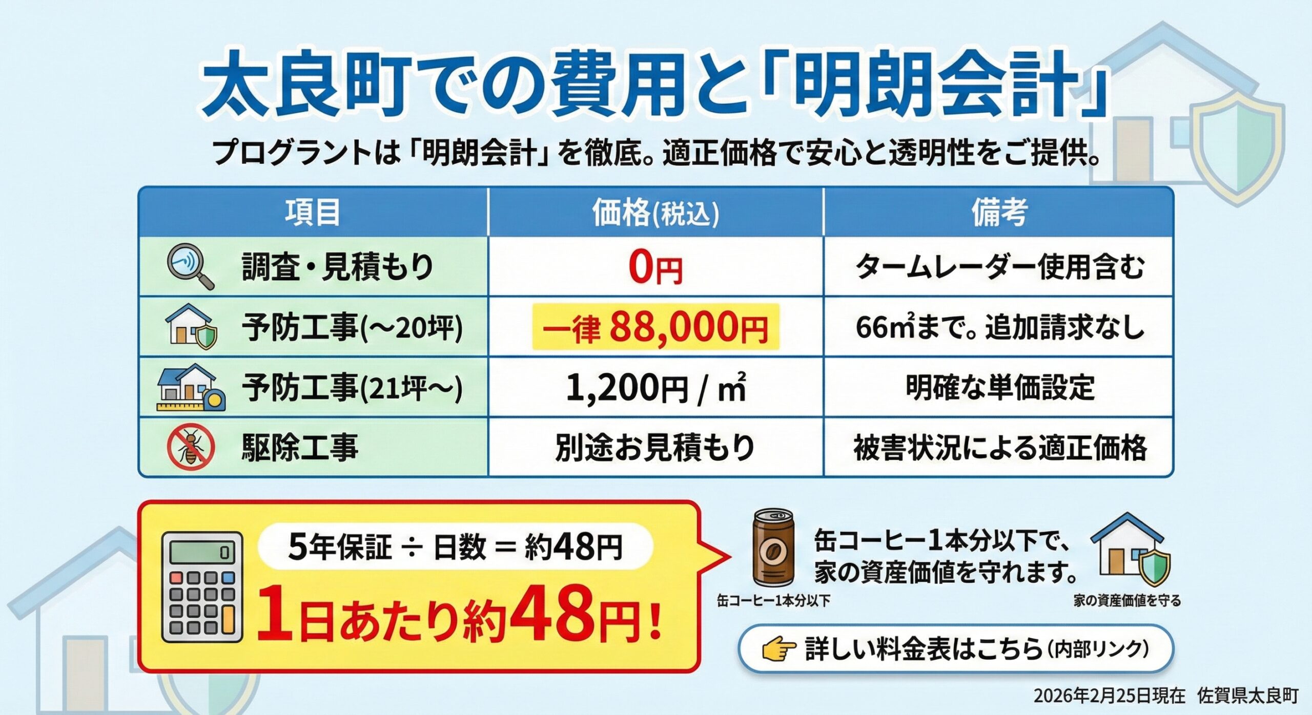 太良町での費用と明朗会計