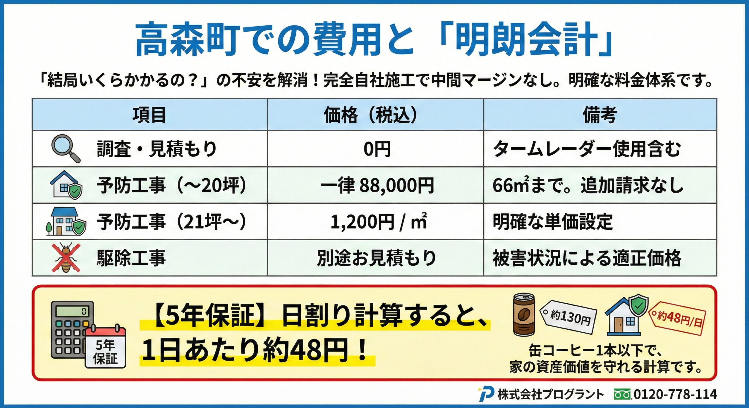 高森町での費用と明朗会計