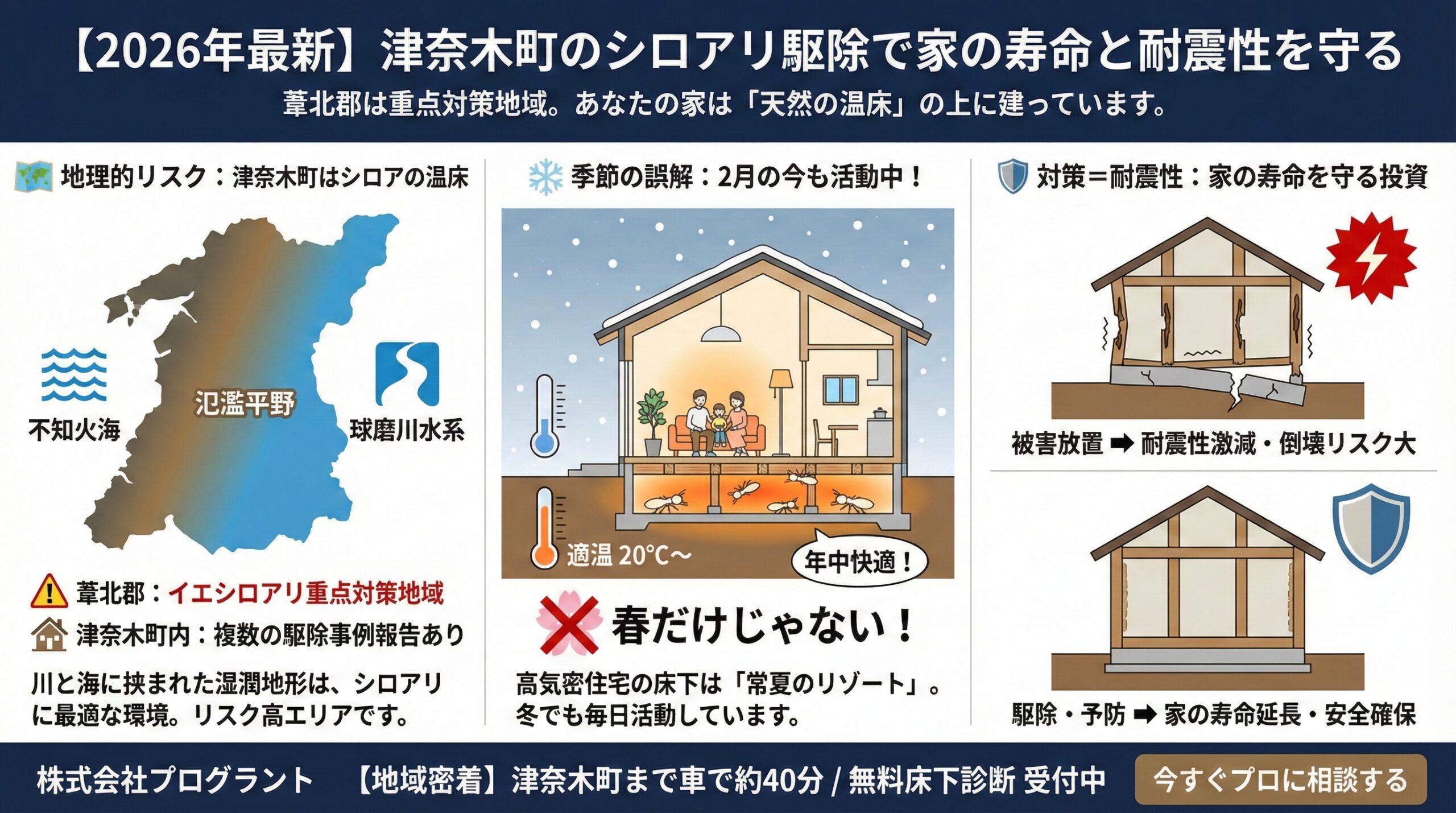津奈木町のシロアリ駆除で寿命と耐震性を守る