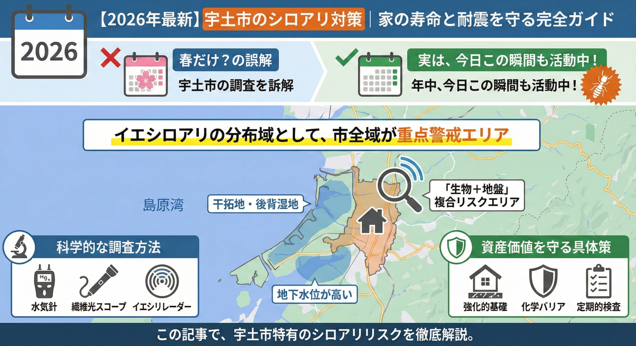 宇土市のシロアリ対策家の寿命と耐震を守る完全ガイド