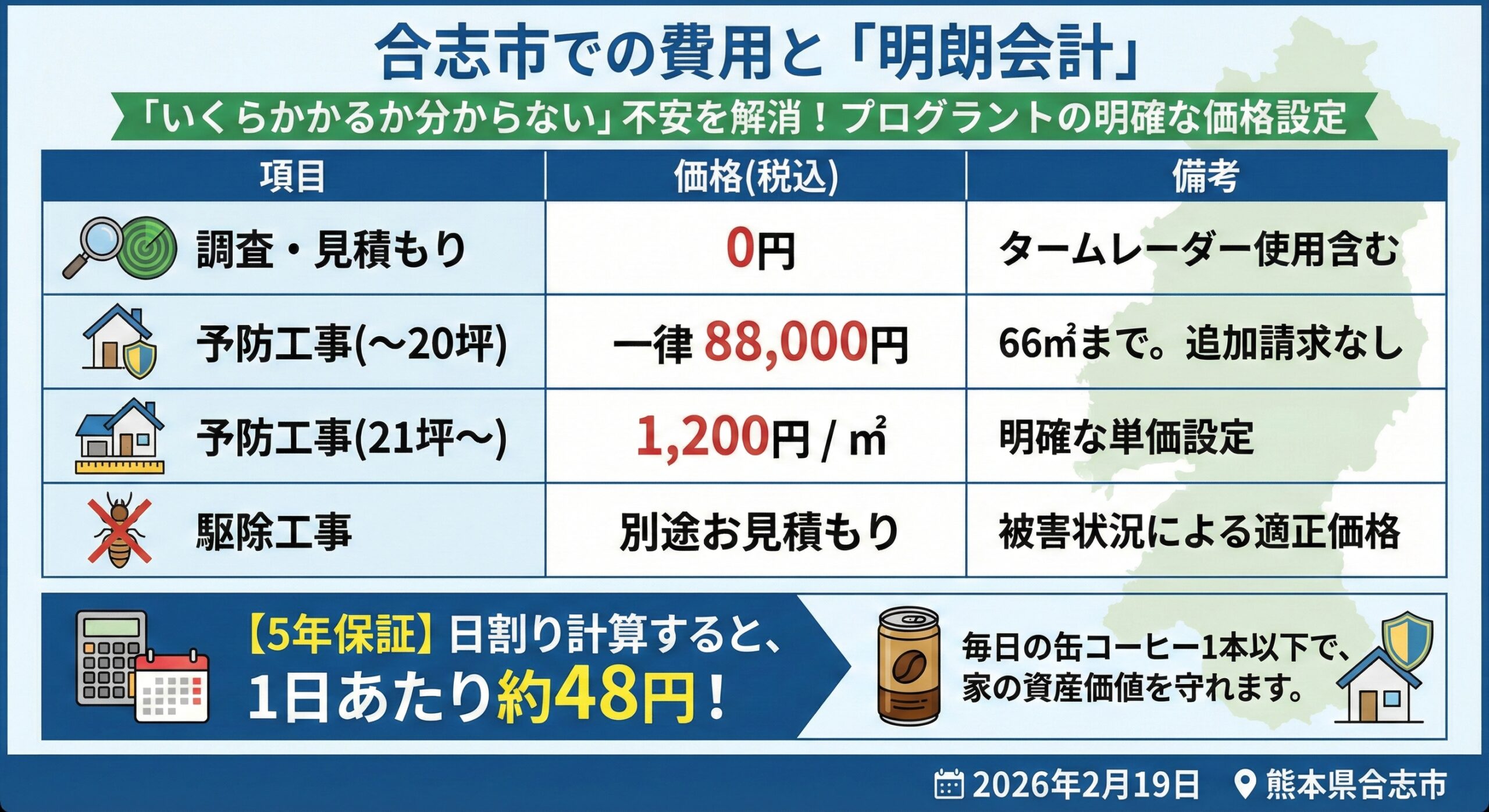 合志市での費用と明朗会計