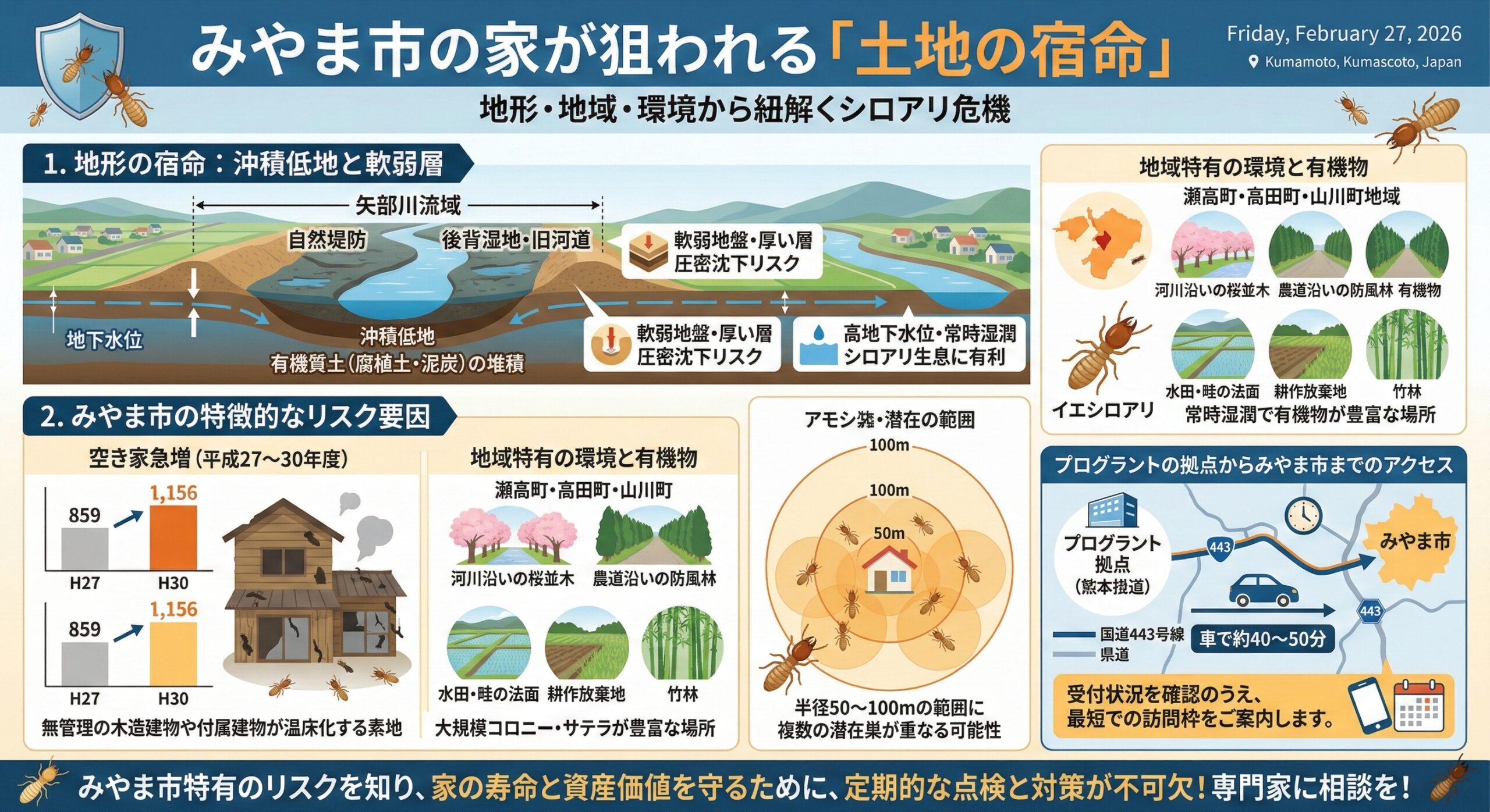 みやま市の家が狙われる土地の宿命