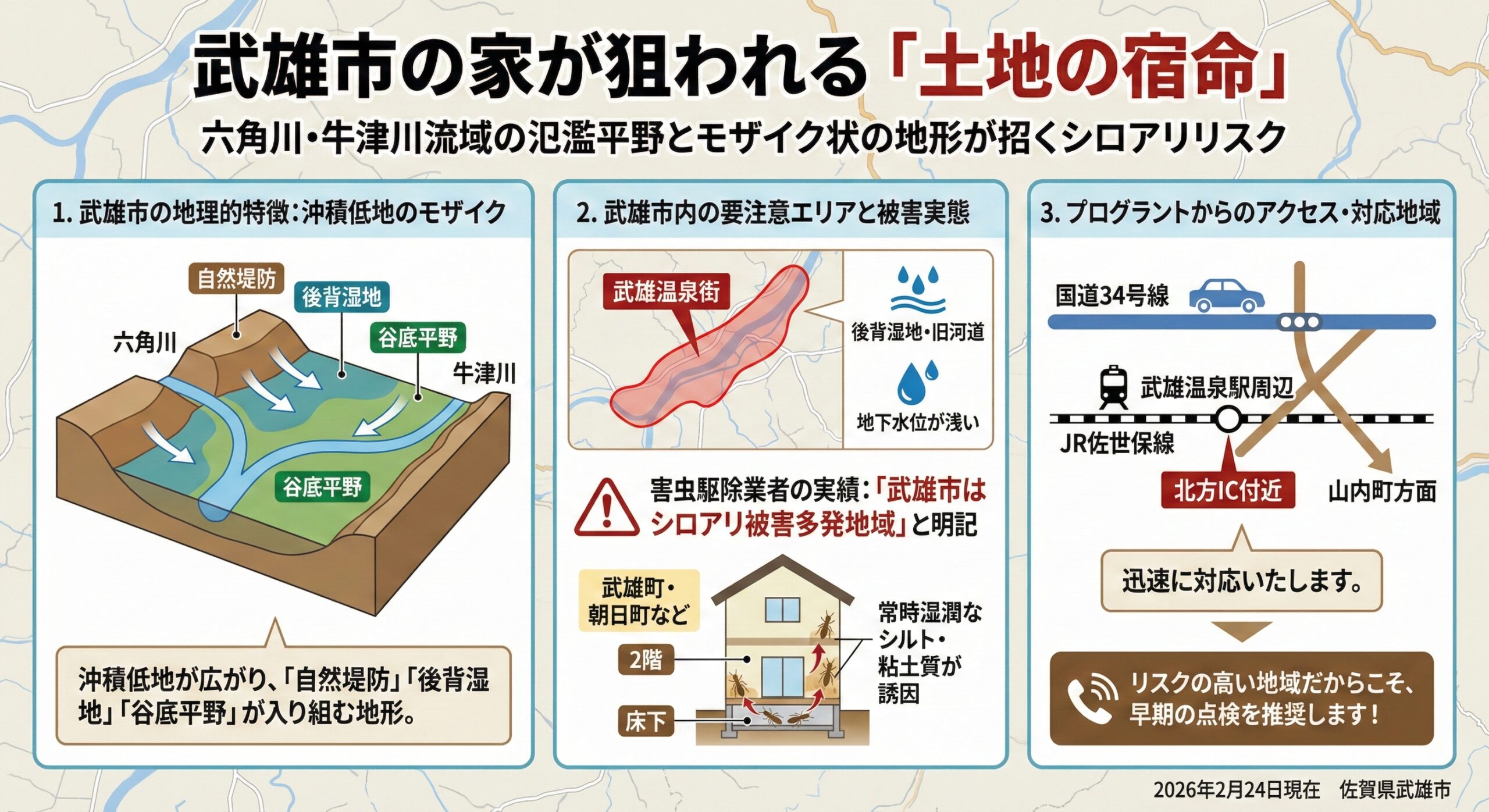 武雄市の家が狙われる土地の宿命