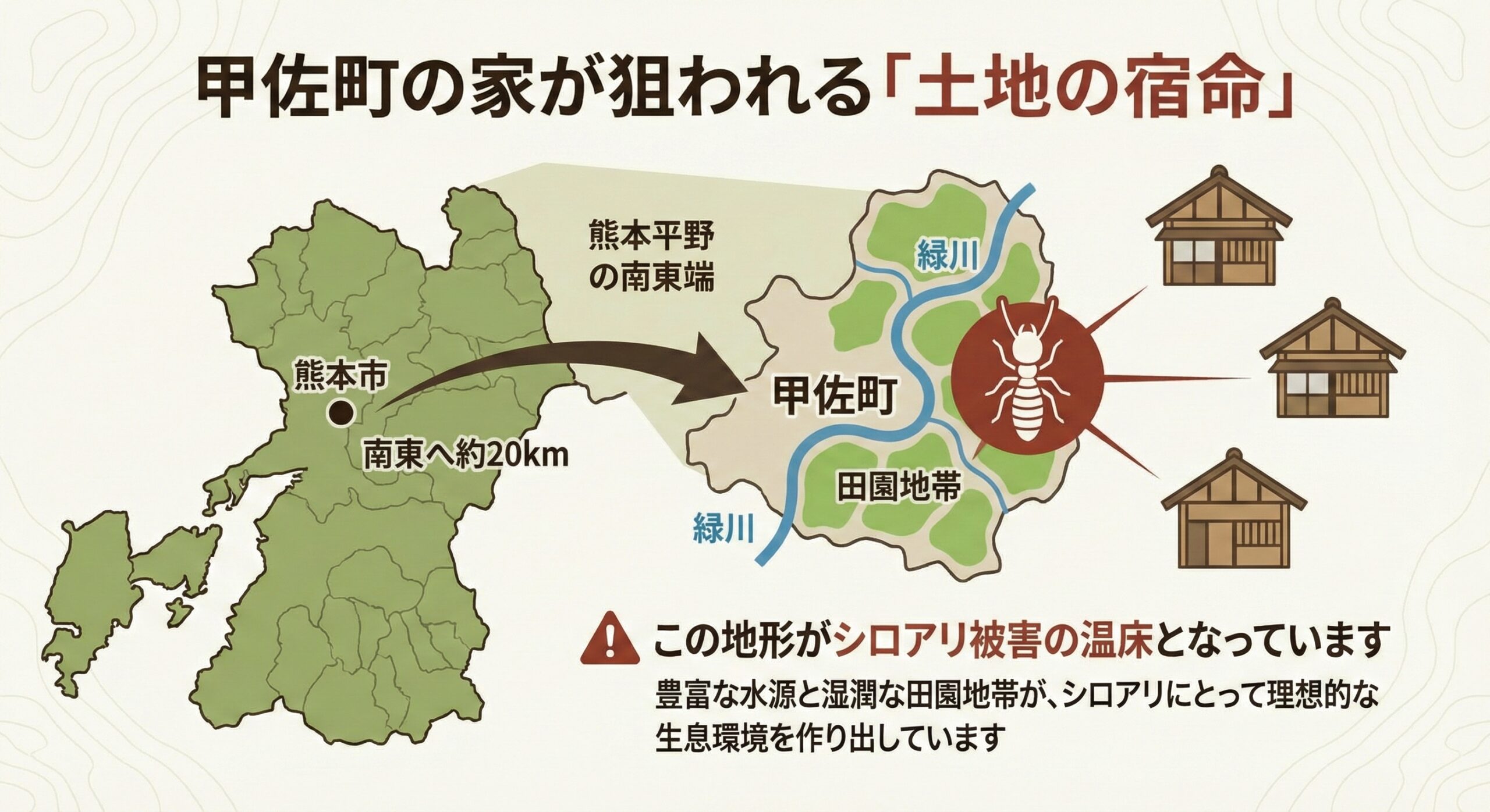 甲佐町の家が狙われる土地の宿命