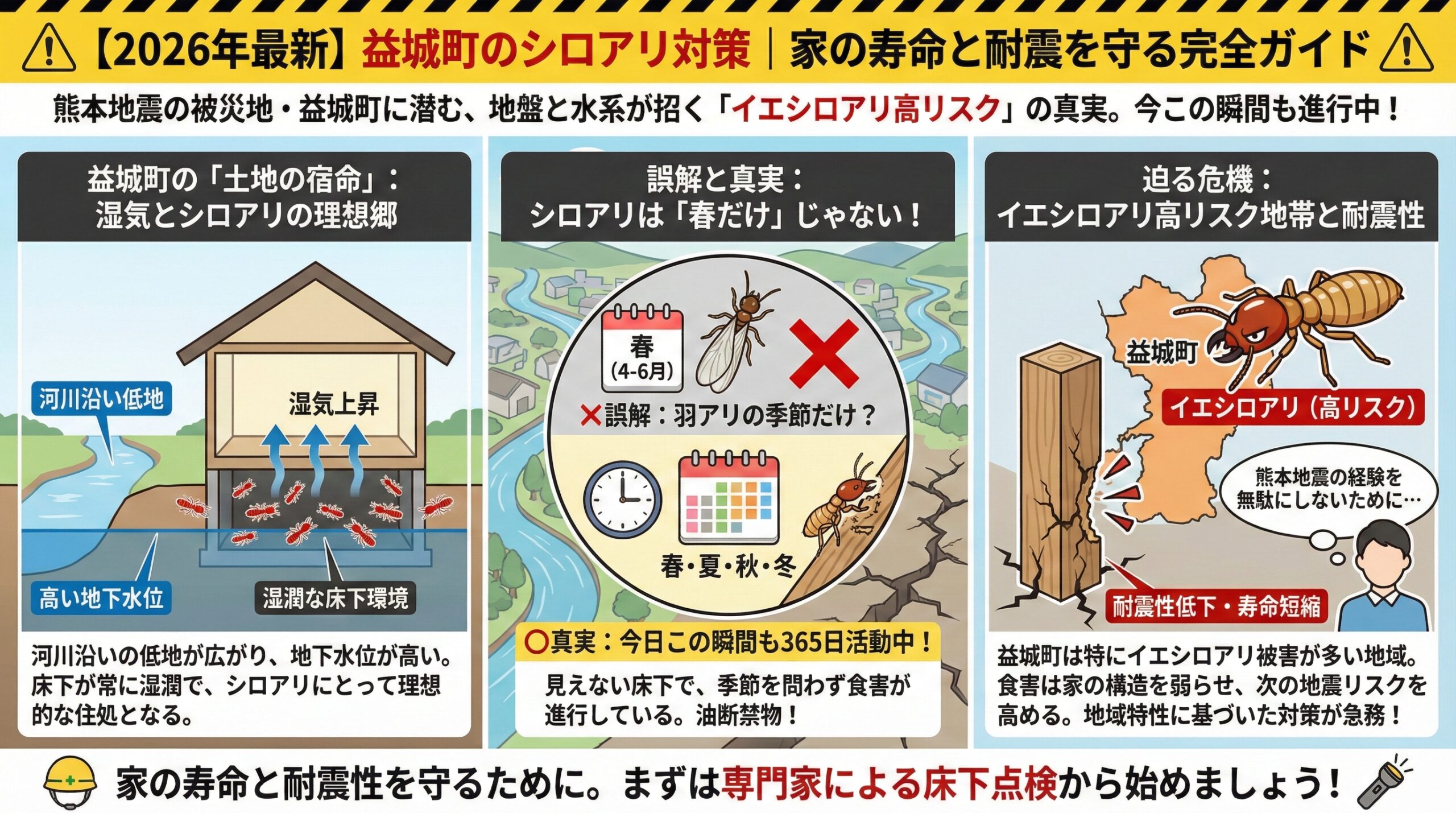 益城町のシロアリ対策。家の寿命と耐震を守る完全ガイド