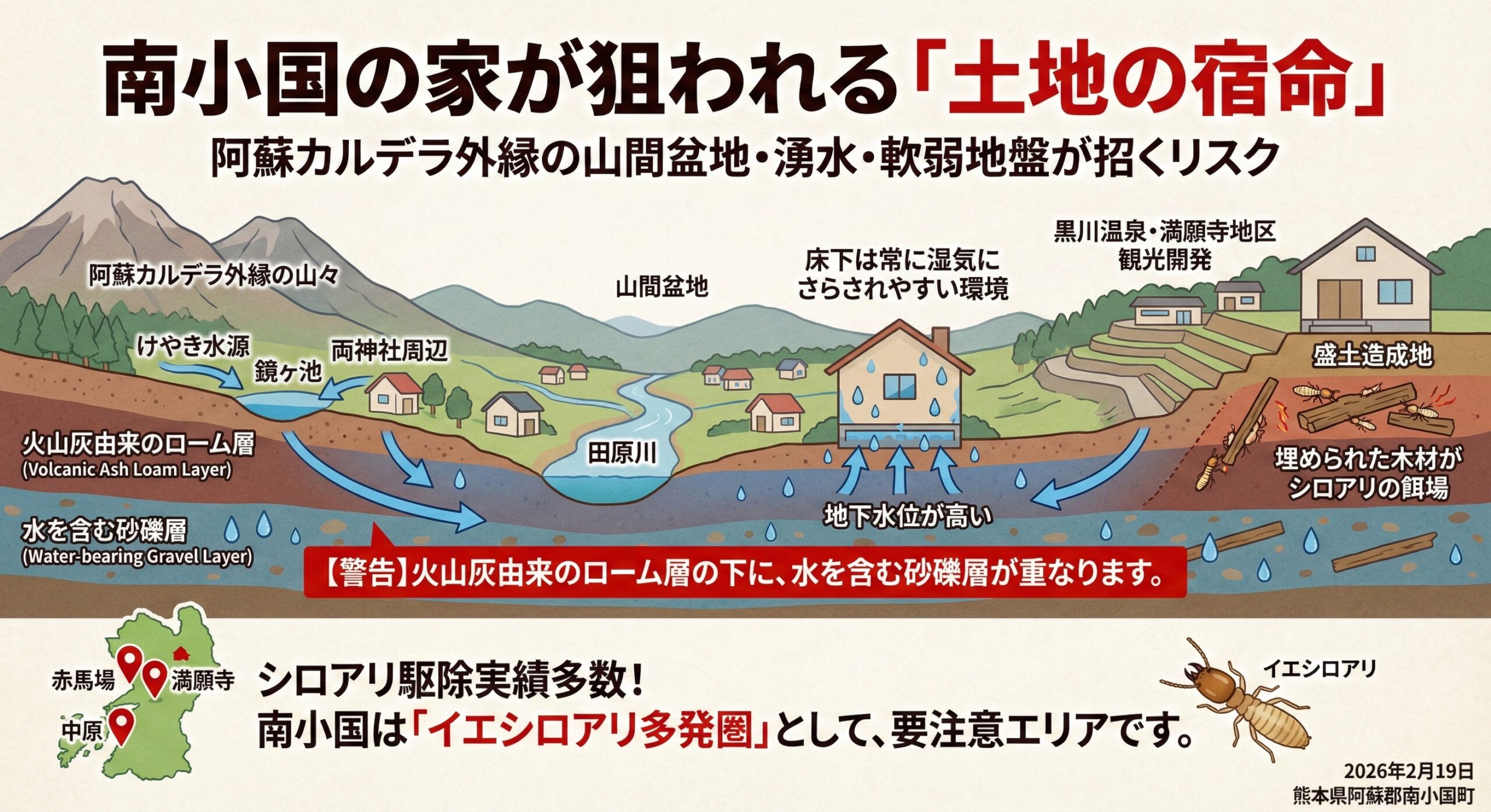 南小国町の家が狙われる土地宿命