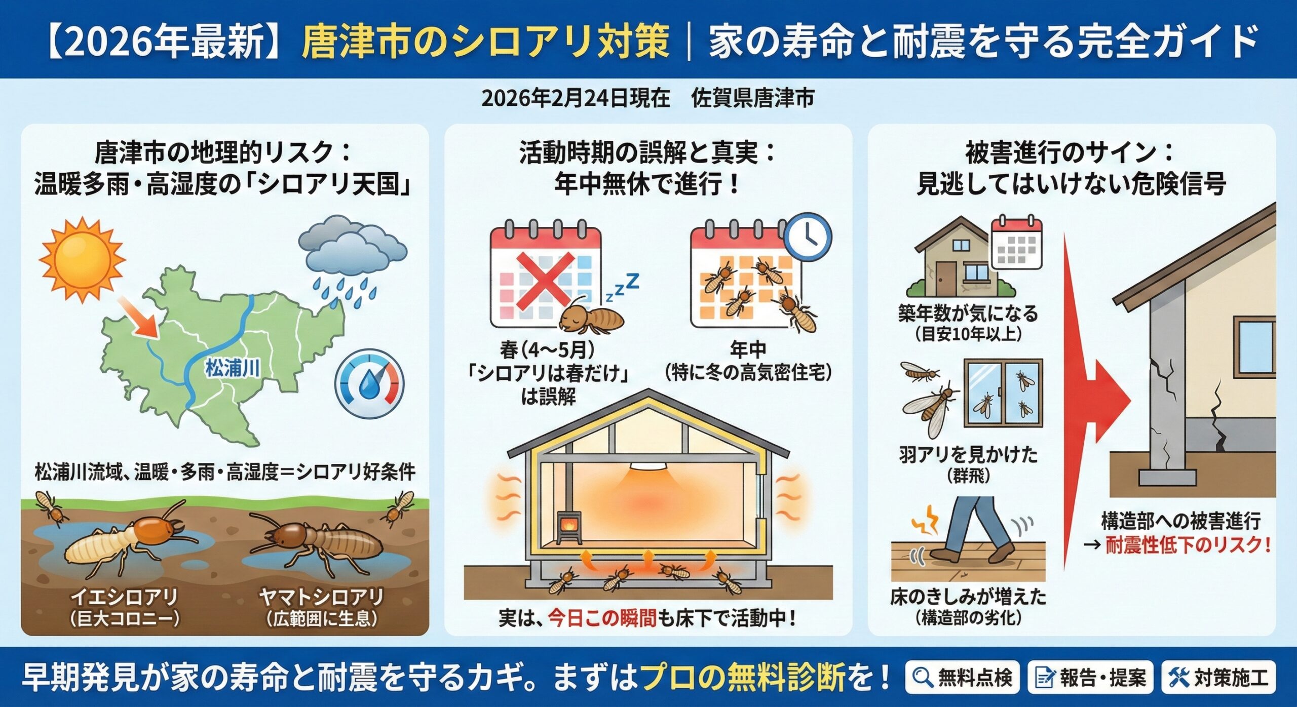 唐津市のシロアリ対策家の寿命と耐震を守る完全ガイド