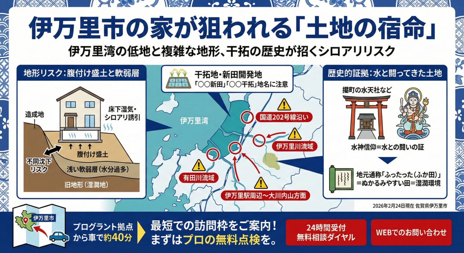 伊万里市の家が狙われる土地の宿命