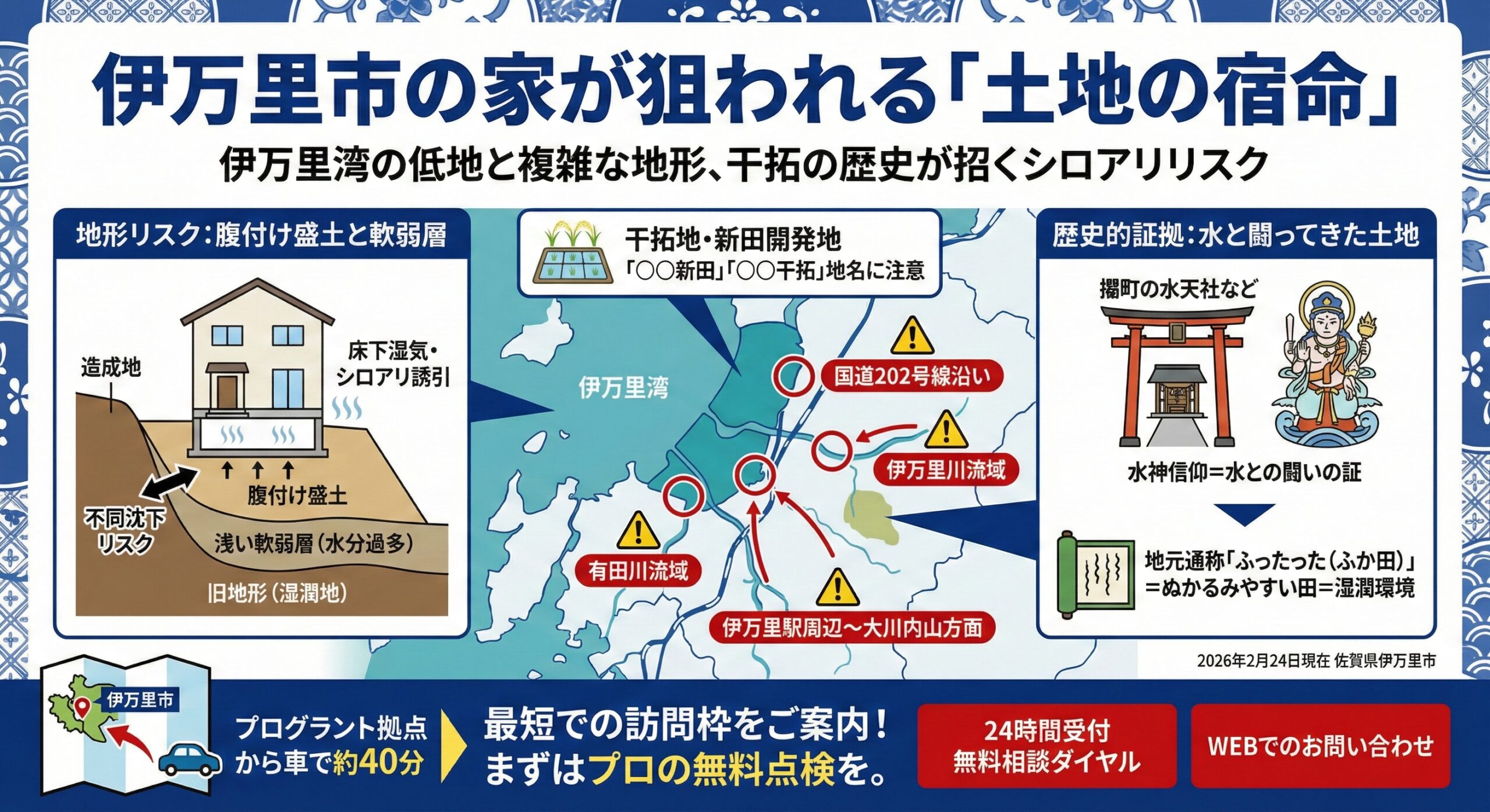 伊万里市の家が狙われる土地の宿命