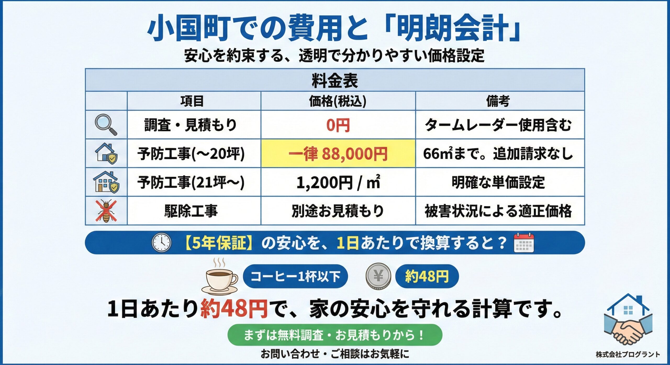 小国町での費用と明朗会計