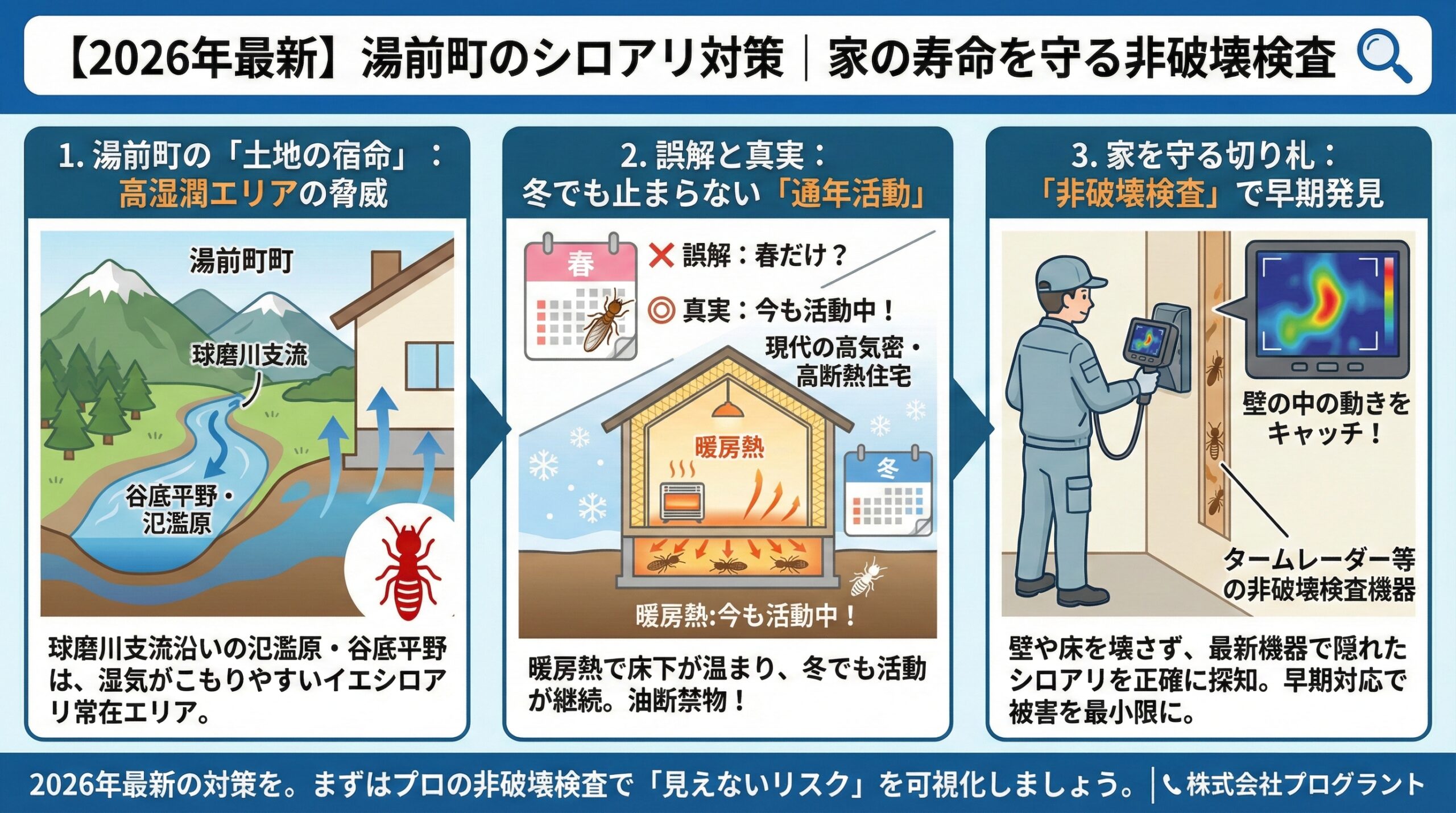 2026年最新 湯前町のシロアリ対策家の寿命を守る非破壊検査
