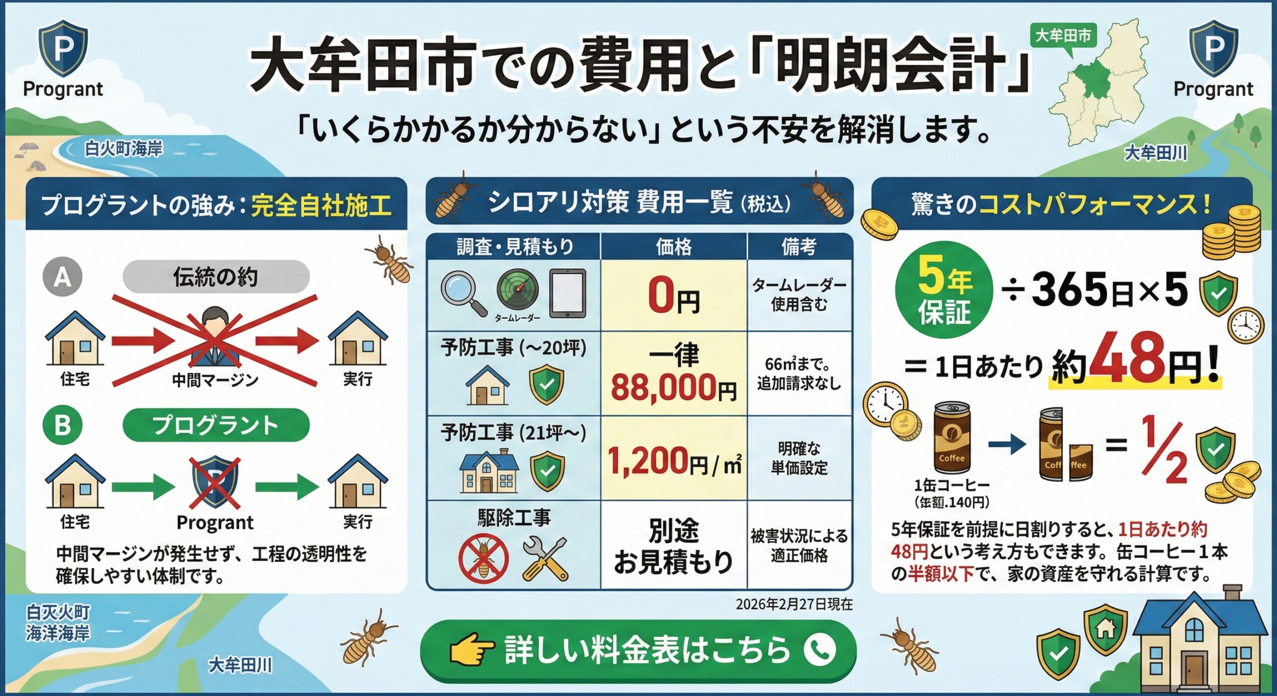 大牟田市での費用と明朗会計