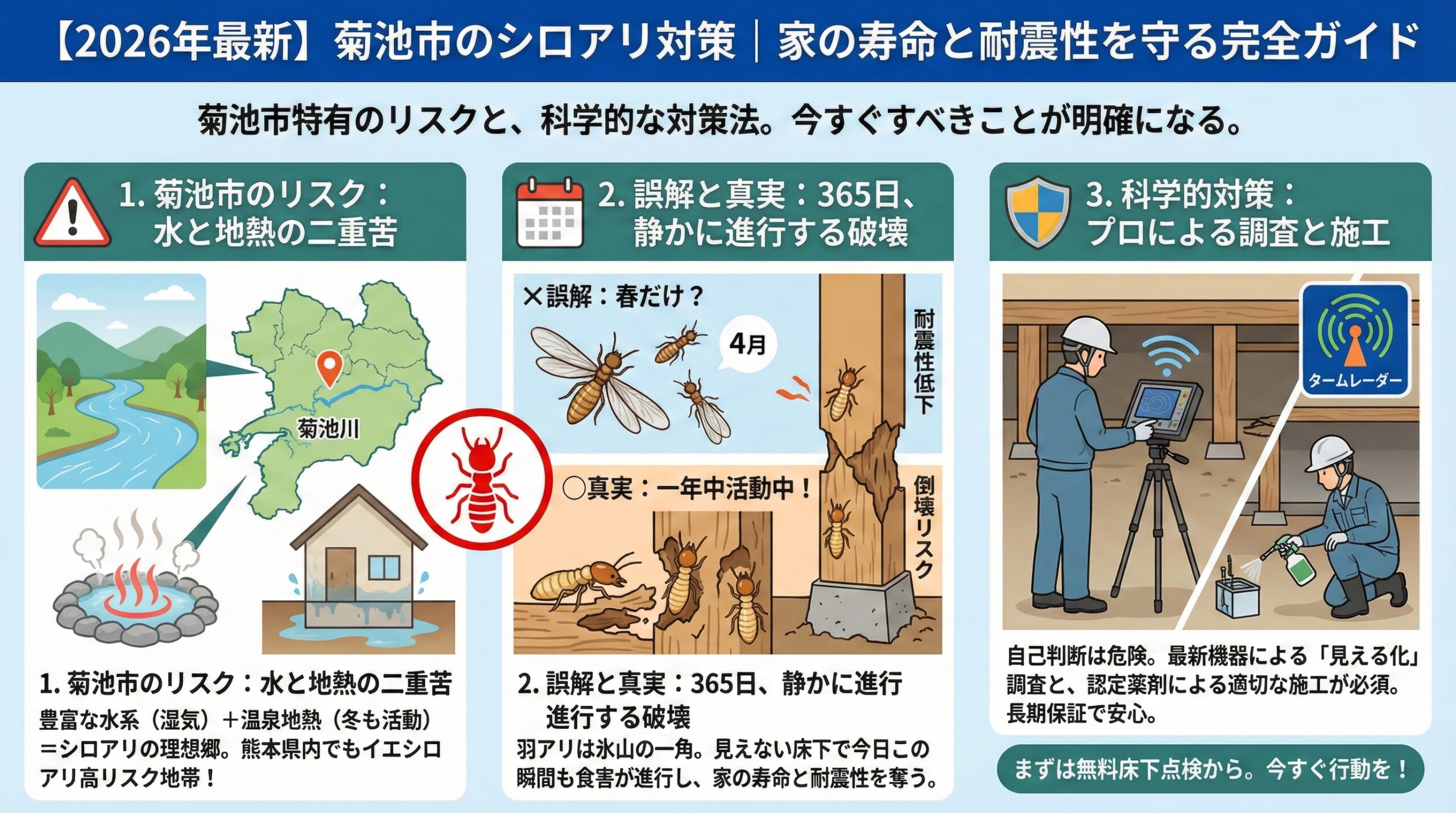 菊池市のシロアリ対策。家の寿命と耐震性を守る完全ガイド。