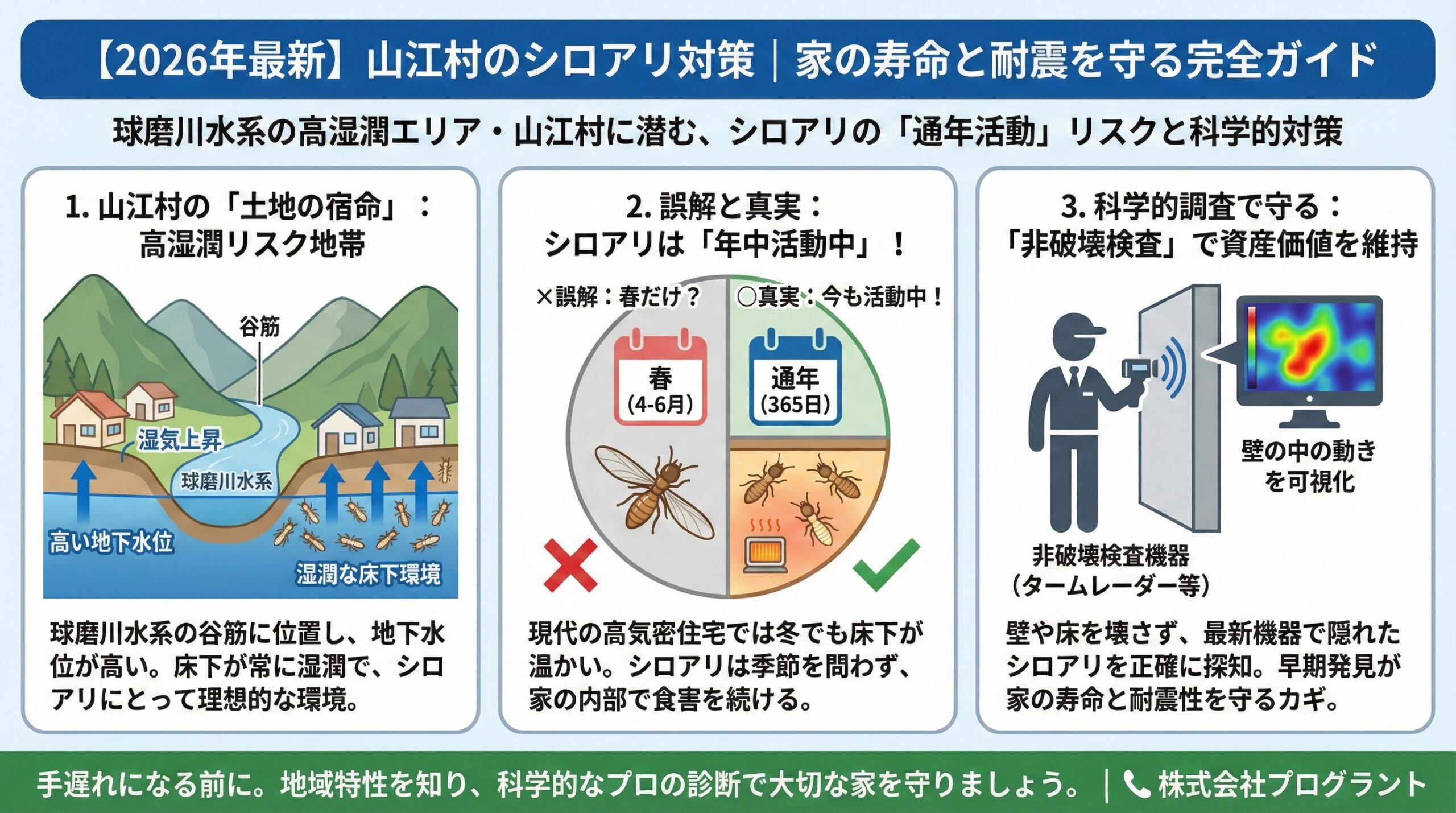 山江村のシロアリ対策、家の寿命と耐震を守る完全ガイド