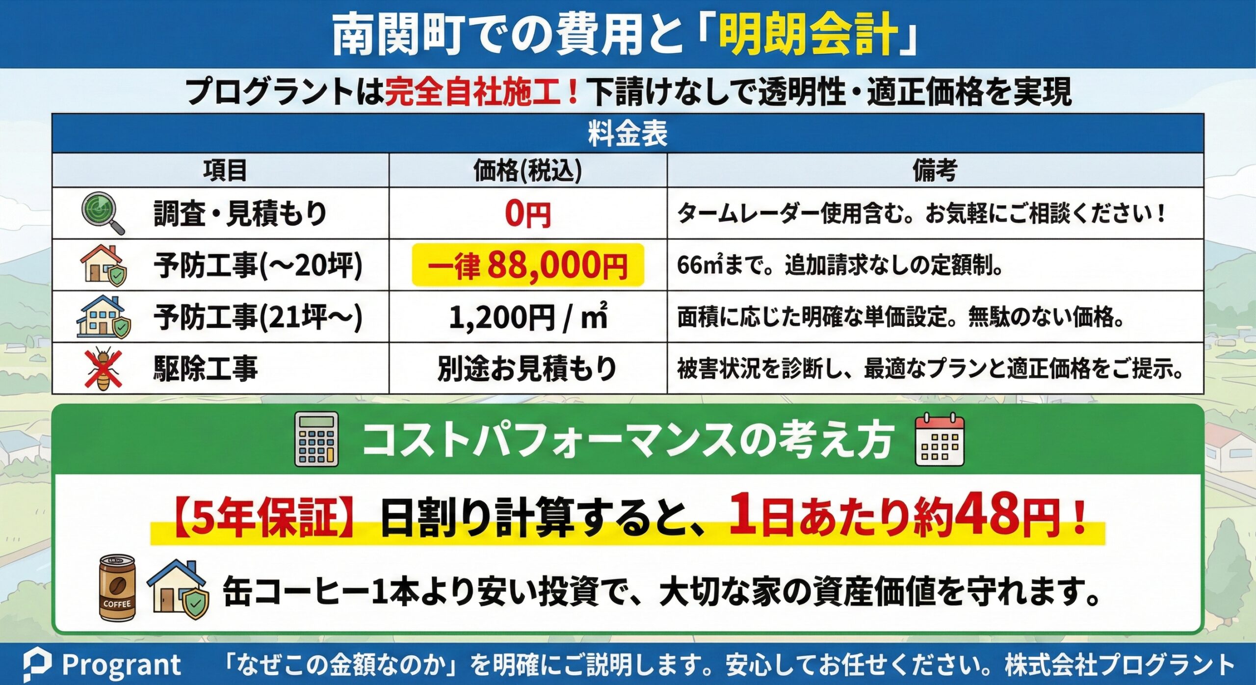 南関町での費用と明朗会計