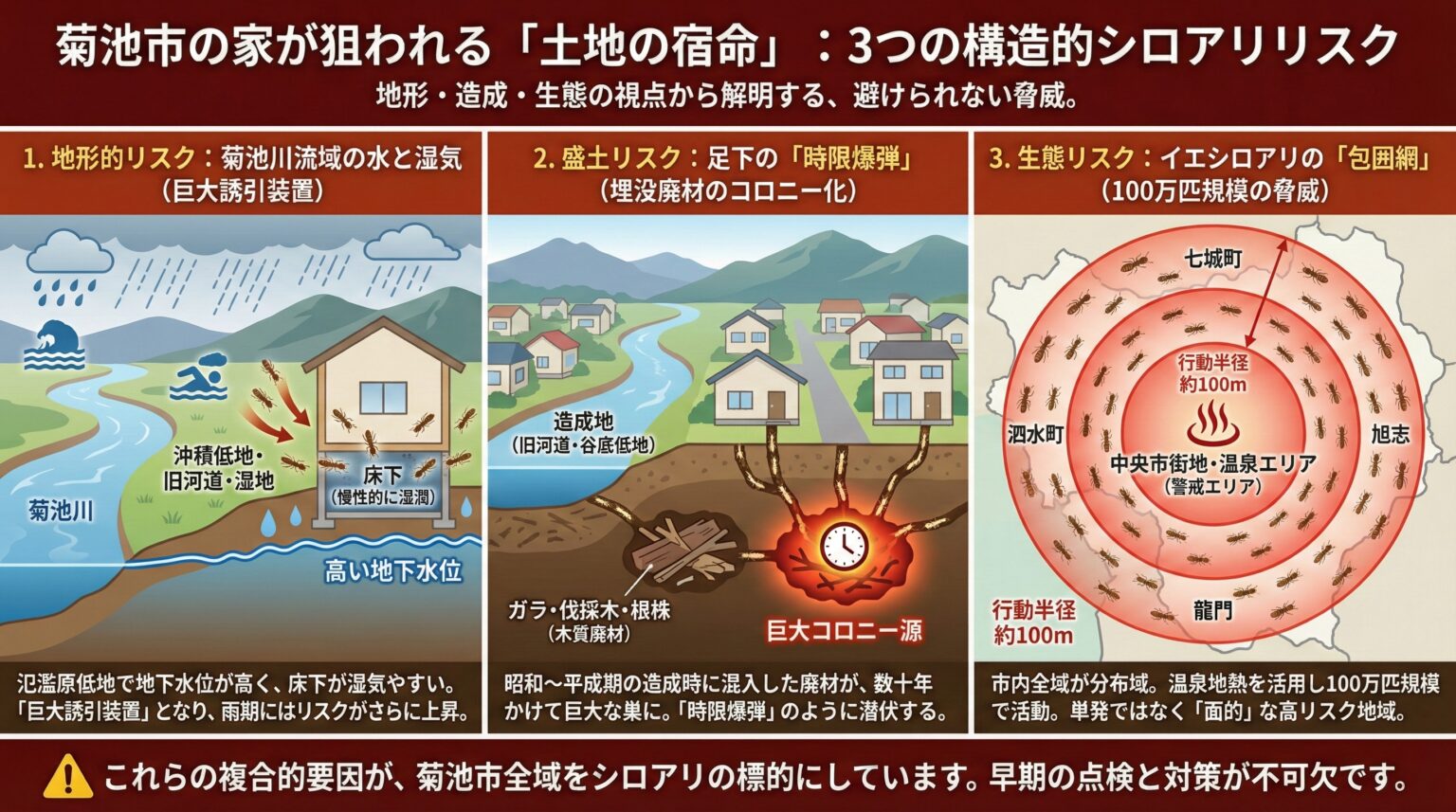 菊池市でのシロアリ駆除施工の様子(株式会社プログラント)