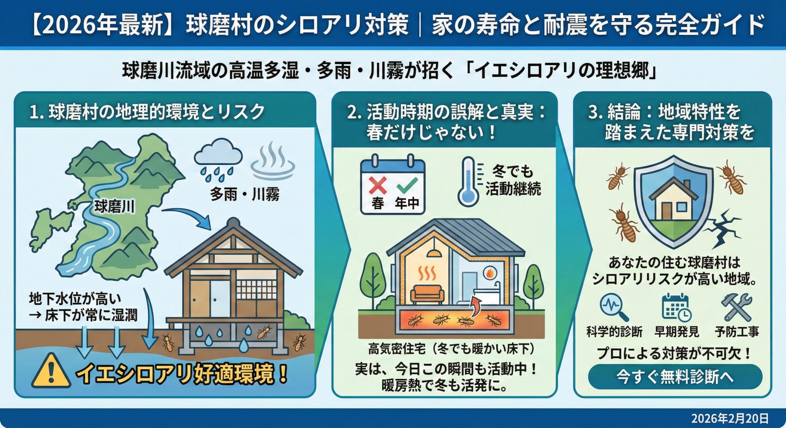 球磨村のシロアリ対策家の寿命と耐震を守る完全ガイド