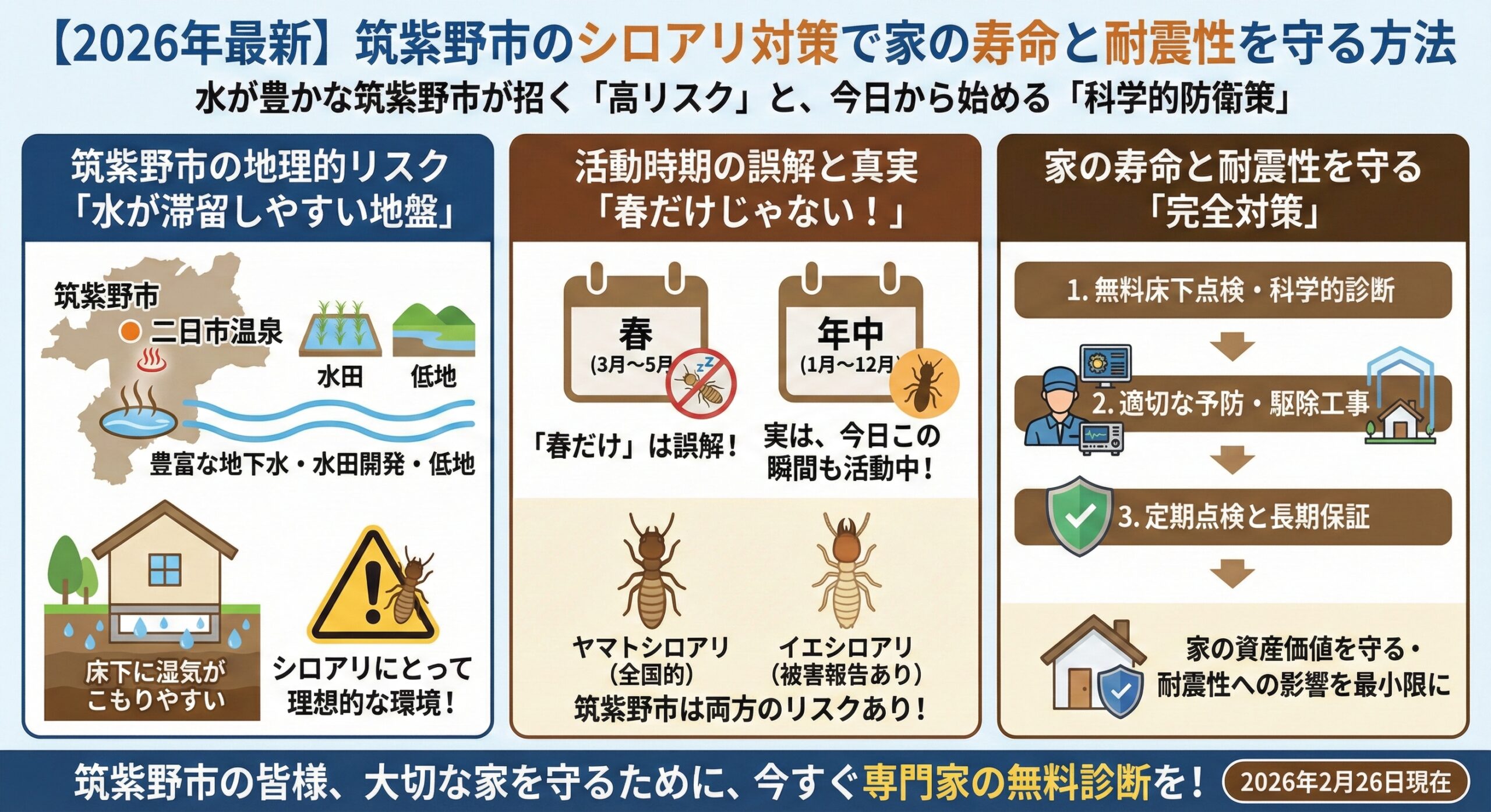 筑紫野市のシロアリ対策で家の寿命と耐震性を守る