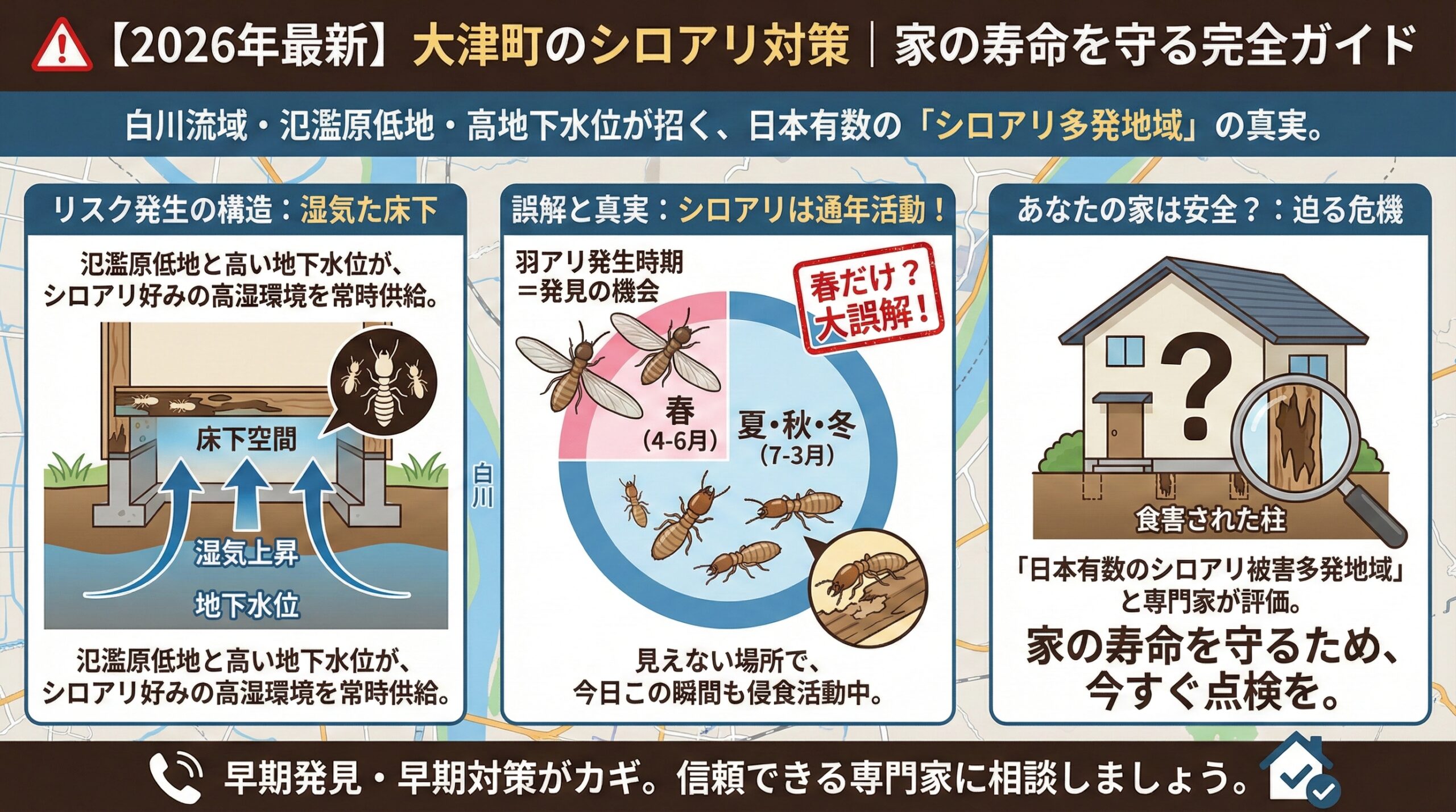 大津町のシロアリ対策家の寿命を守る完全ガイド