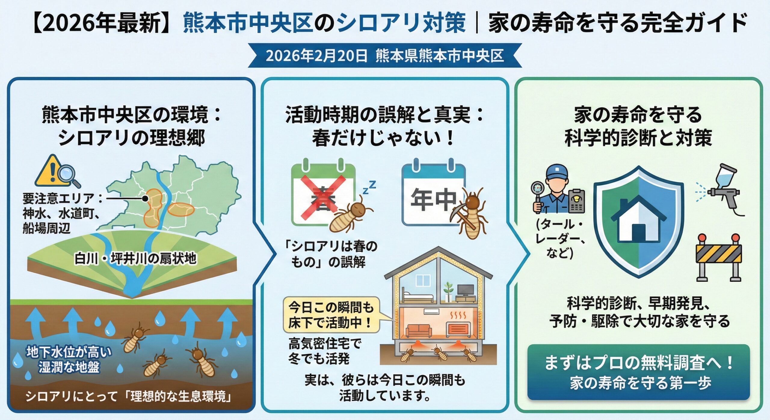 熊本市中央区のシロアリ対策家の寿命を守る完全ガイド