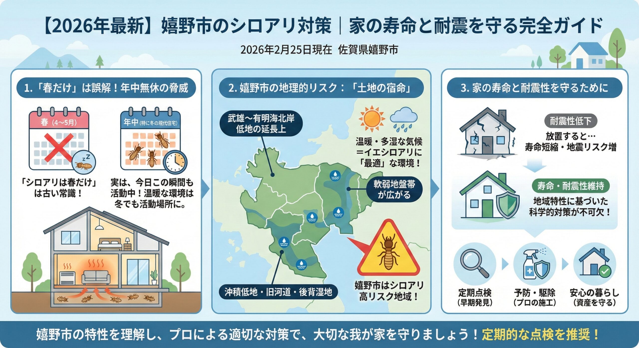 嬉野市のシロアリ対策家の寿命と耐震を守る完全ガイド