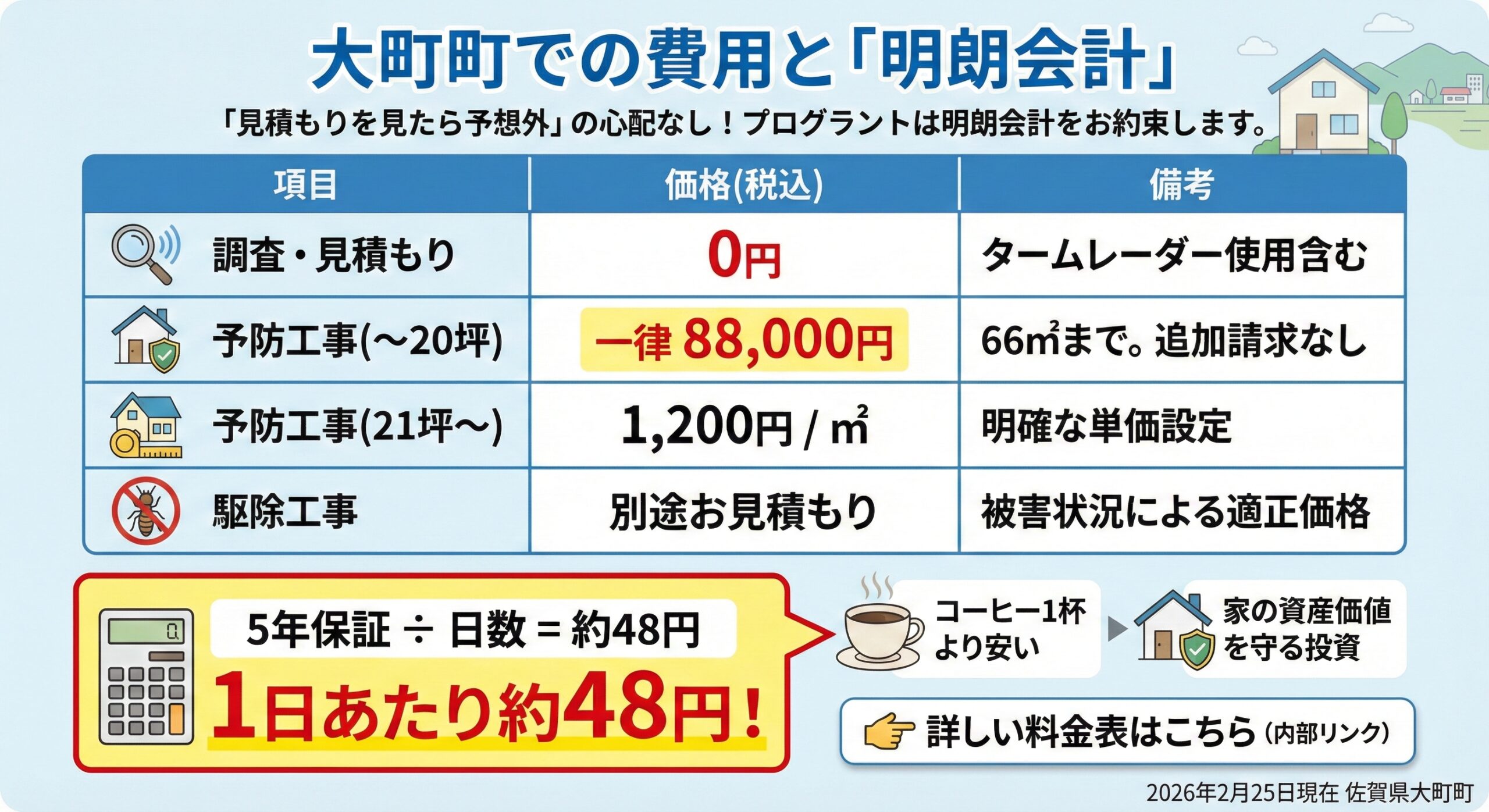 大町町での費用と明朗会計