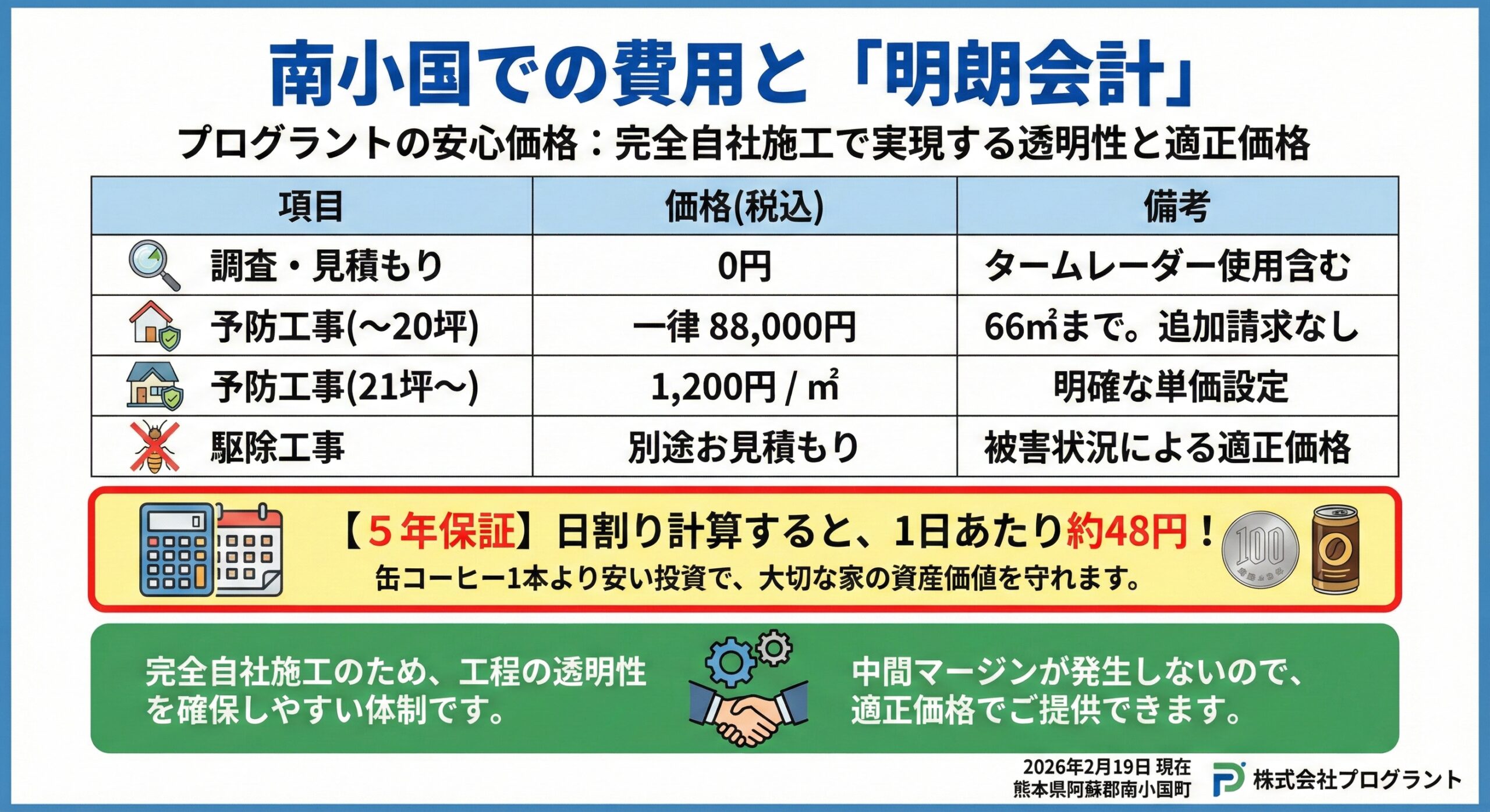 南小国での費用と明朗会計