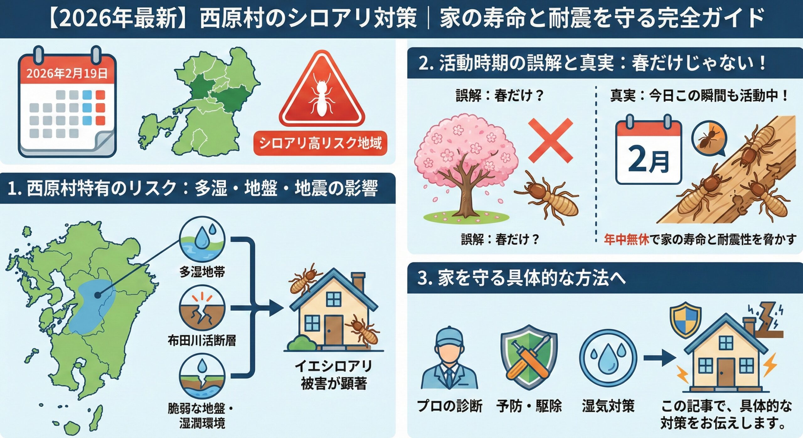西原村のシロアリ対策家の寿命と耐震を守る完全ガイド