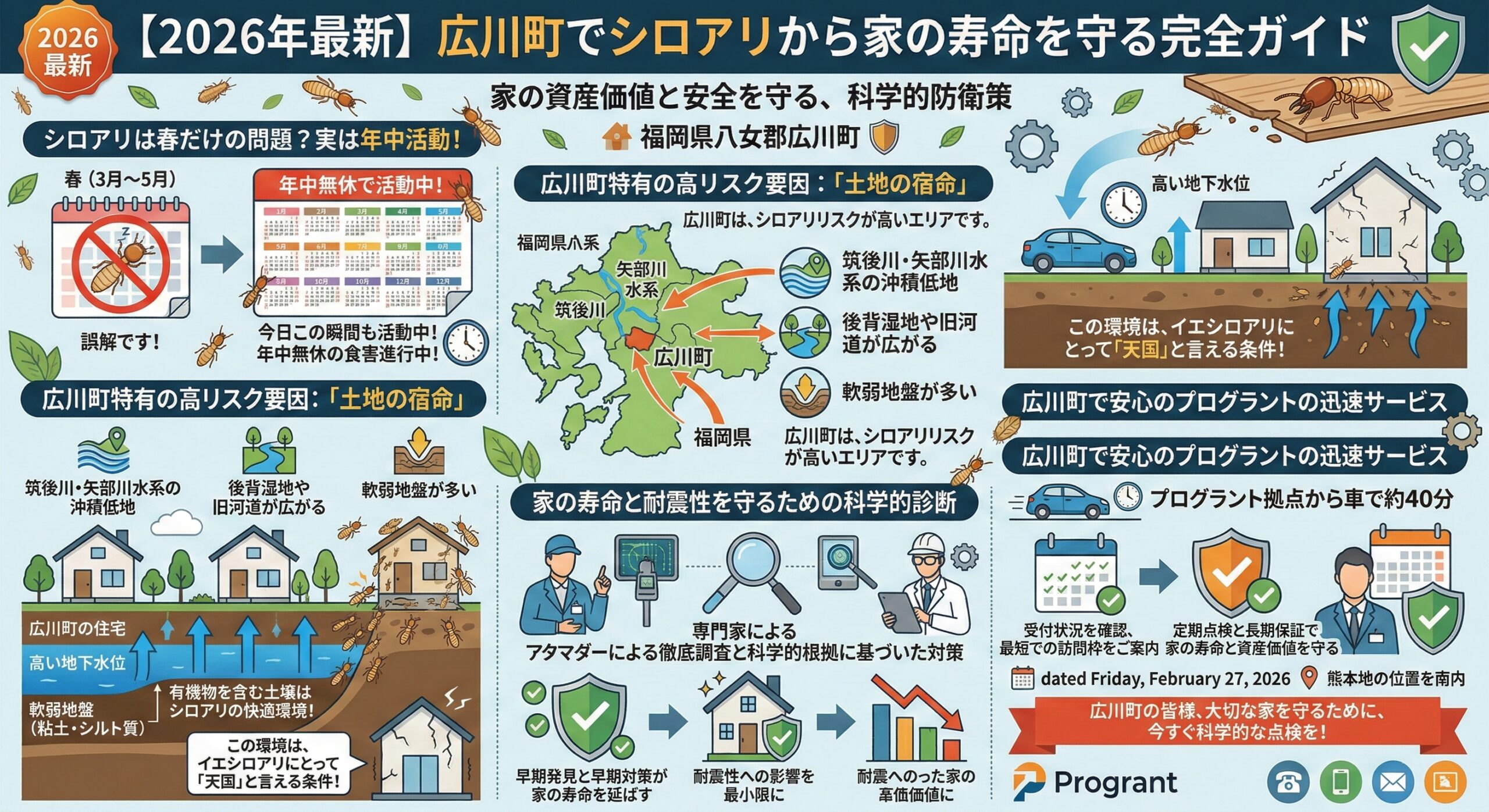 広川町でシロアリから家の寿命を守完全ガイド