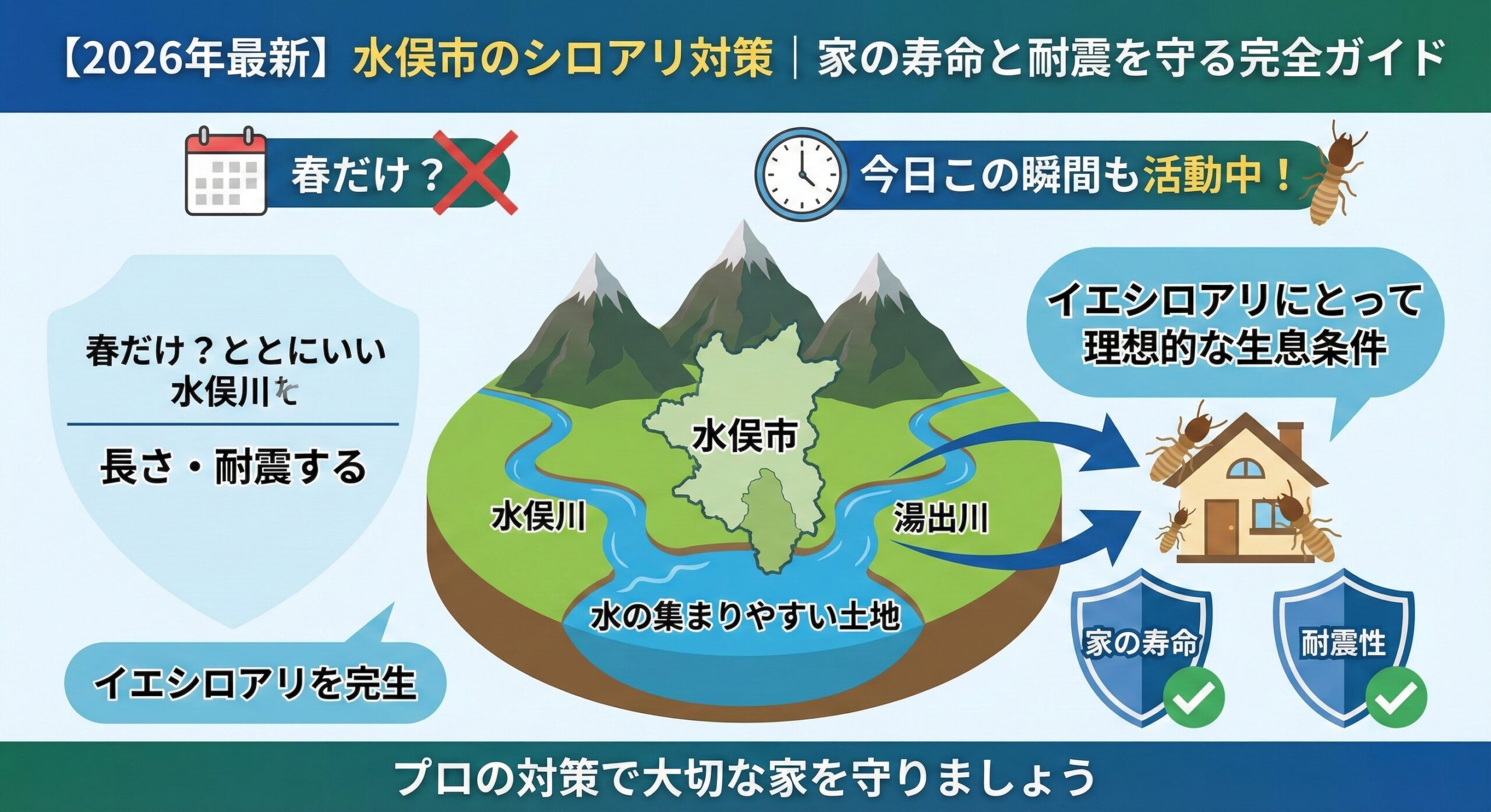 水俣市のシロアリ対策家の寿命と耐震を守る完全ガイド