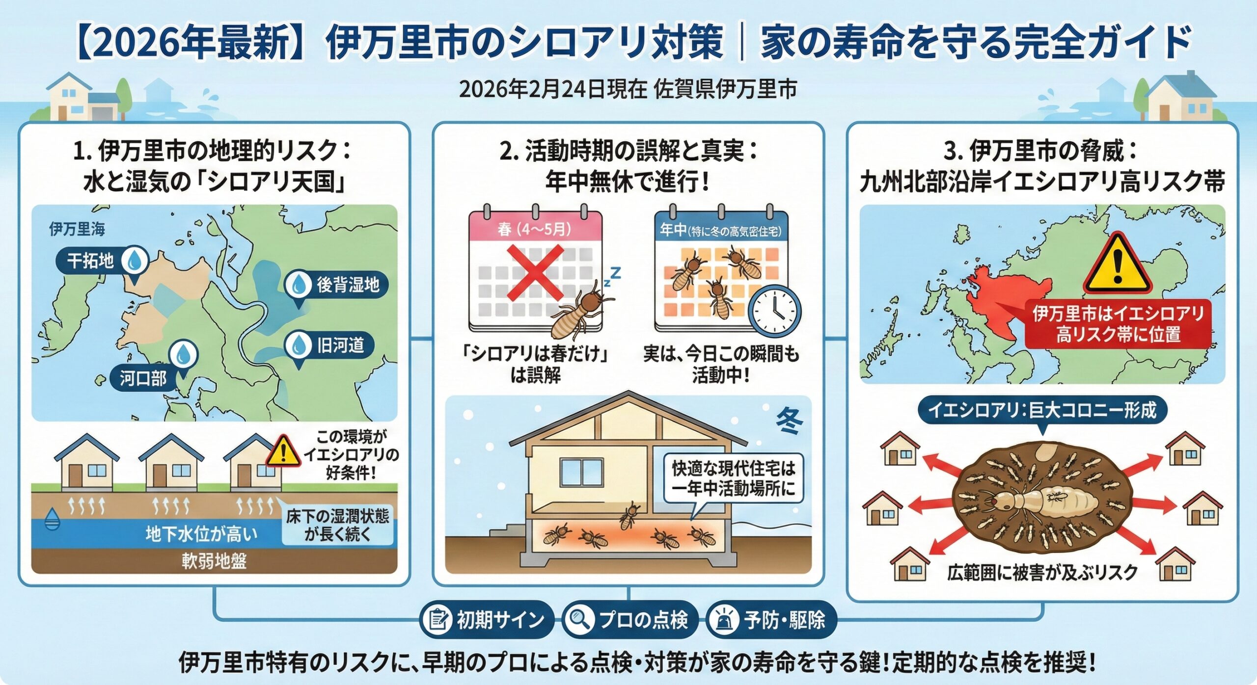 伊万里市のシロアリ対策家の寿命を守る完全ガイド