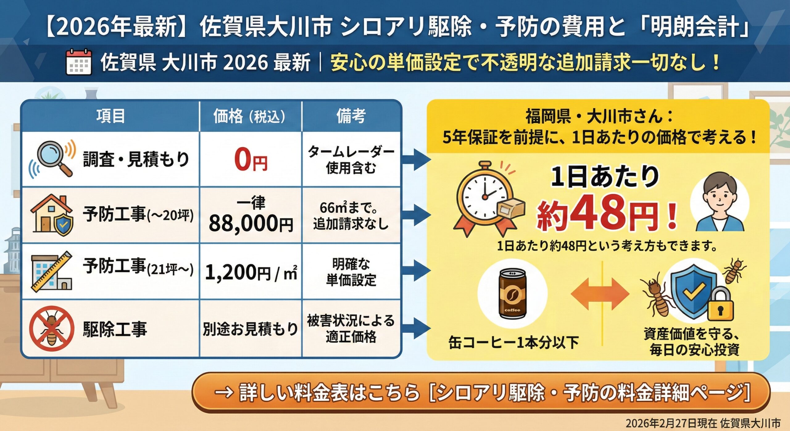 佐賀県大川市シロアリ駆除・予防費用と明朗会計